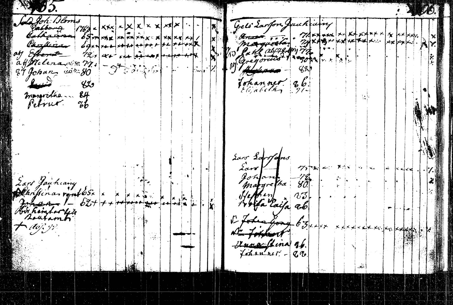 [ ../kirjat/Kirkonkirjat/rautalampi/lastenkirja_1785-1785_tk1098/kuvat/194.jpg ]