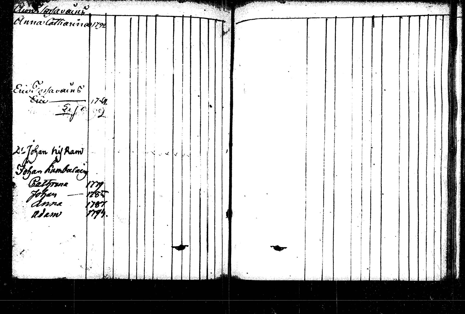 [ ../kirjat/Kirkonkirjat/rautalampi/lastenkirja_1785-1785_tk1098/kuvat/197.jpg ]