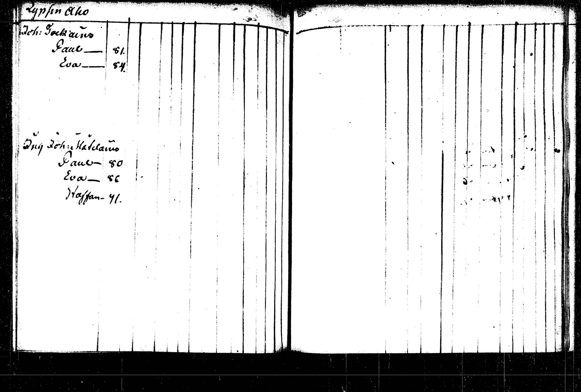 [ ../kirjat/Kirkonkirjat/rautalampi/lastenkirja_1785-1785_tk1098/kuvat/201.jpg ]