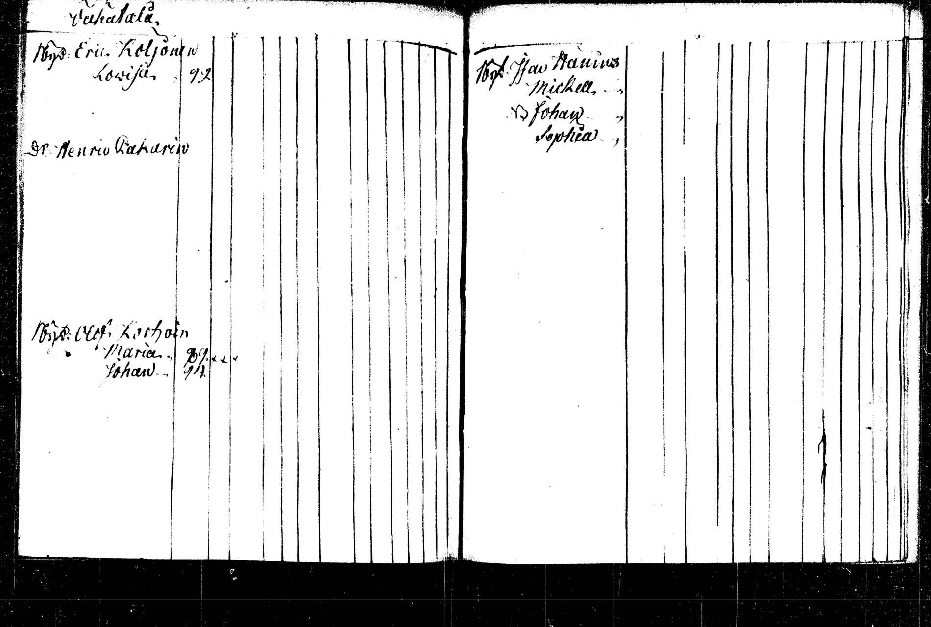 [ ../kirjat/Kirkonkirjat/rautalampi/lastenkirja_1785-1785_tk1098/kuvat/204.jpg ]