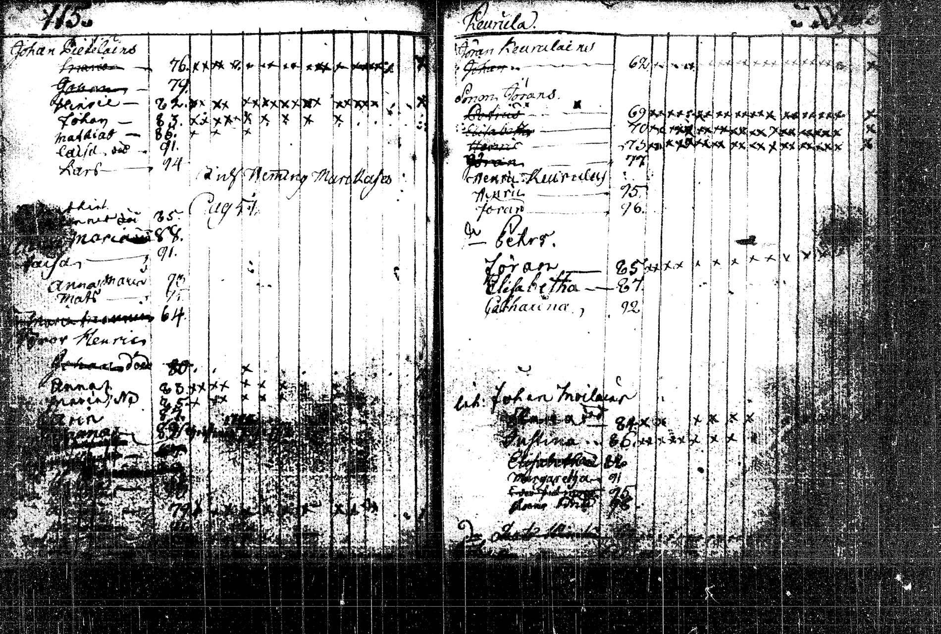 [ ../kirjat/Kirkonkirjat/rautalampi/lastenkirja_1785-1785_tk1098/kuvat/208.jpg ]