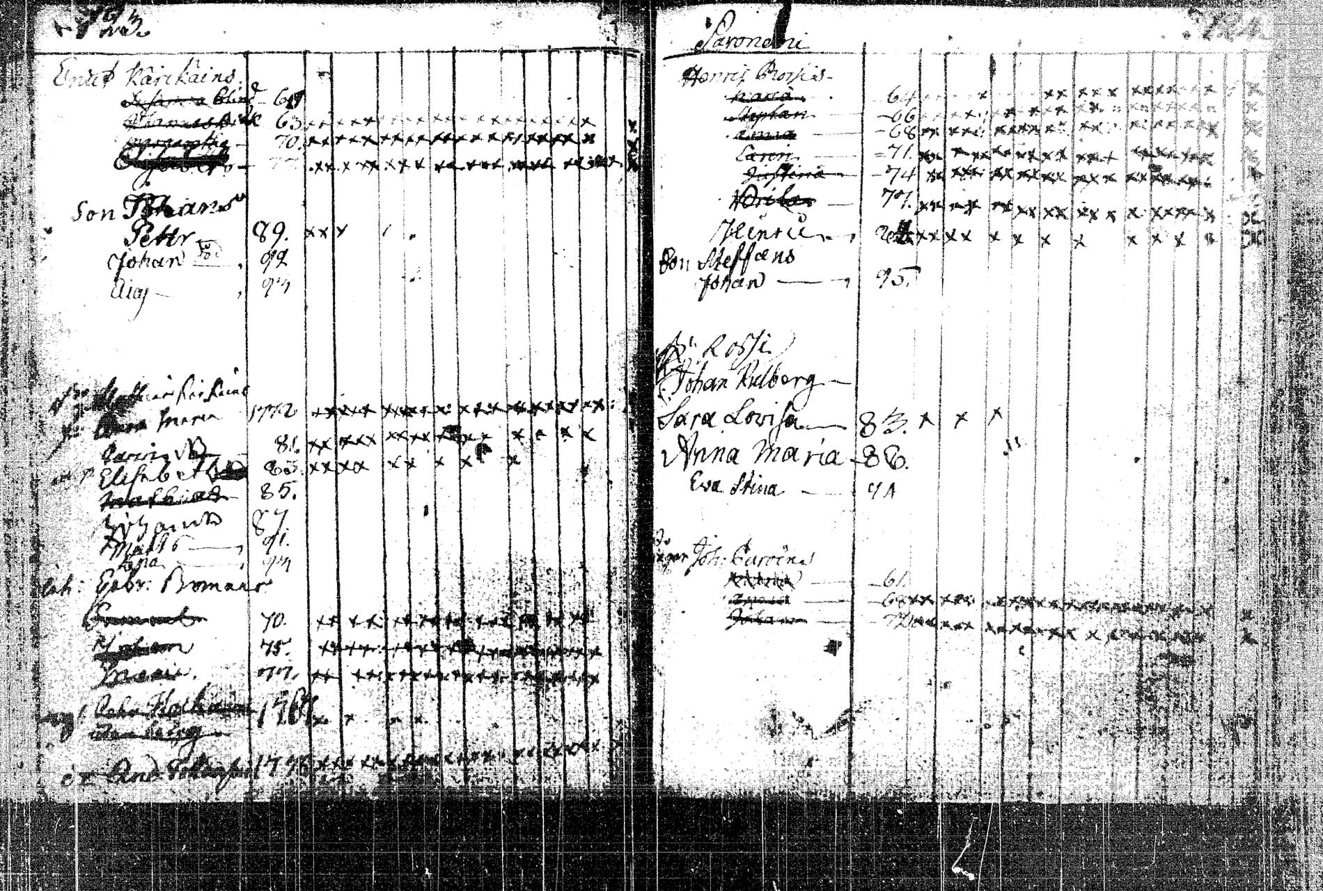 [ ../kirjat/Kirkonkirjat/rautalampi/lastenkirja_1785-1785_tk1098/kuvat/216.jpg ]