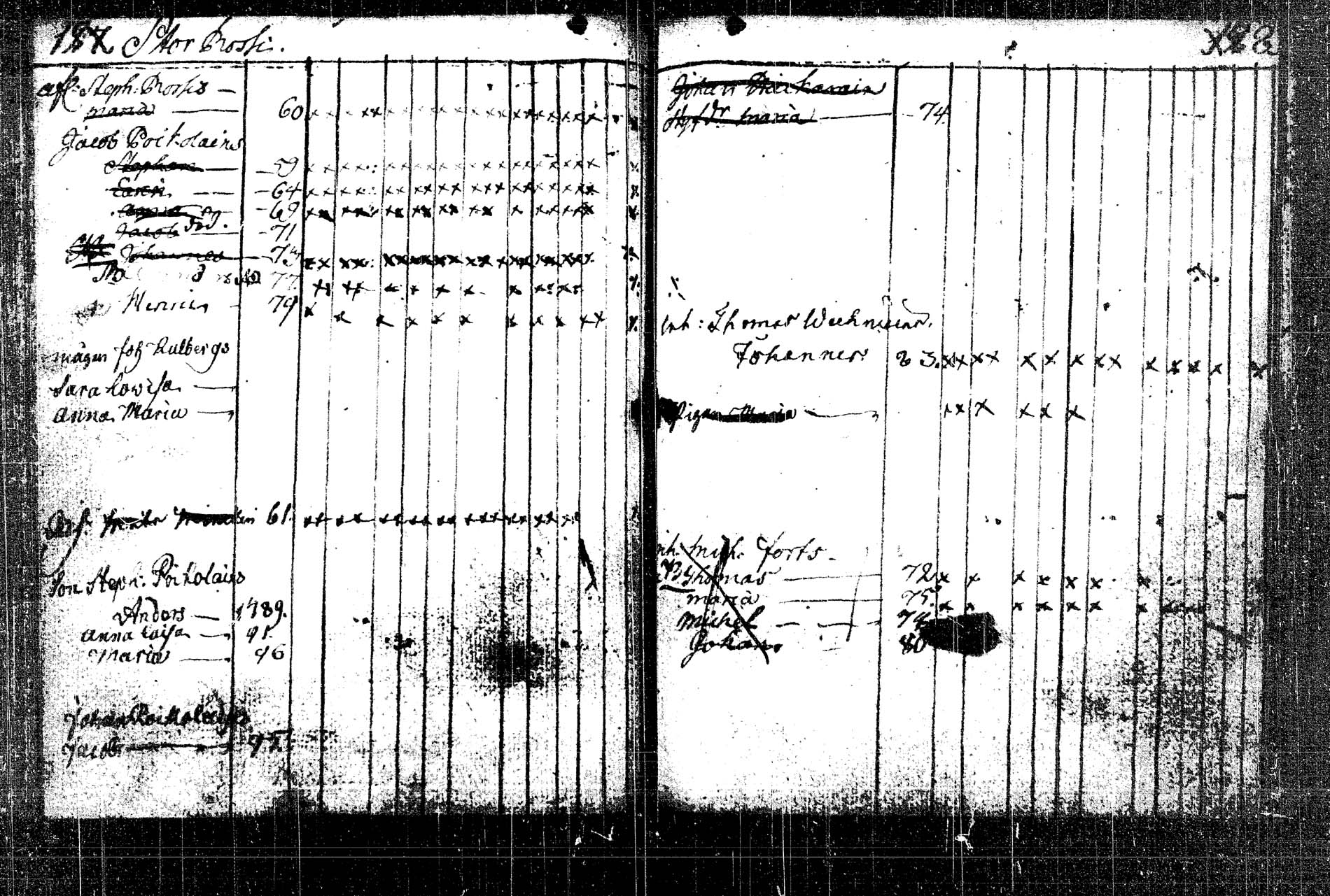 [ ../kirjat/Kirkonkirjat/rautalampi/lastenkirja_1785-1785_tk1098/kuvat/219.jpg ]
