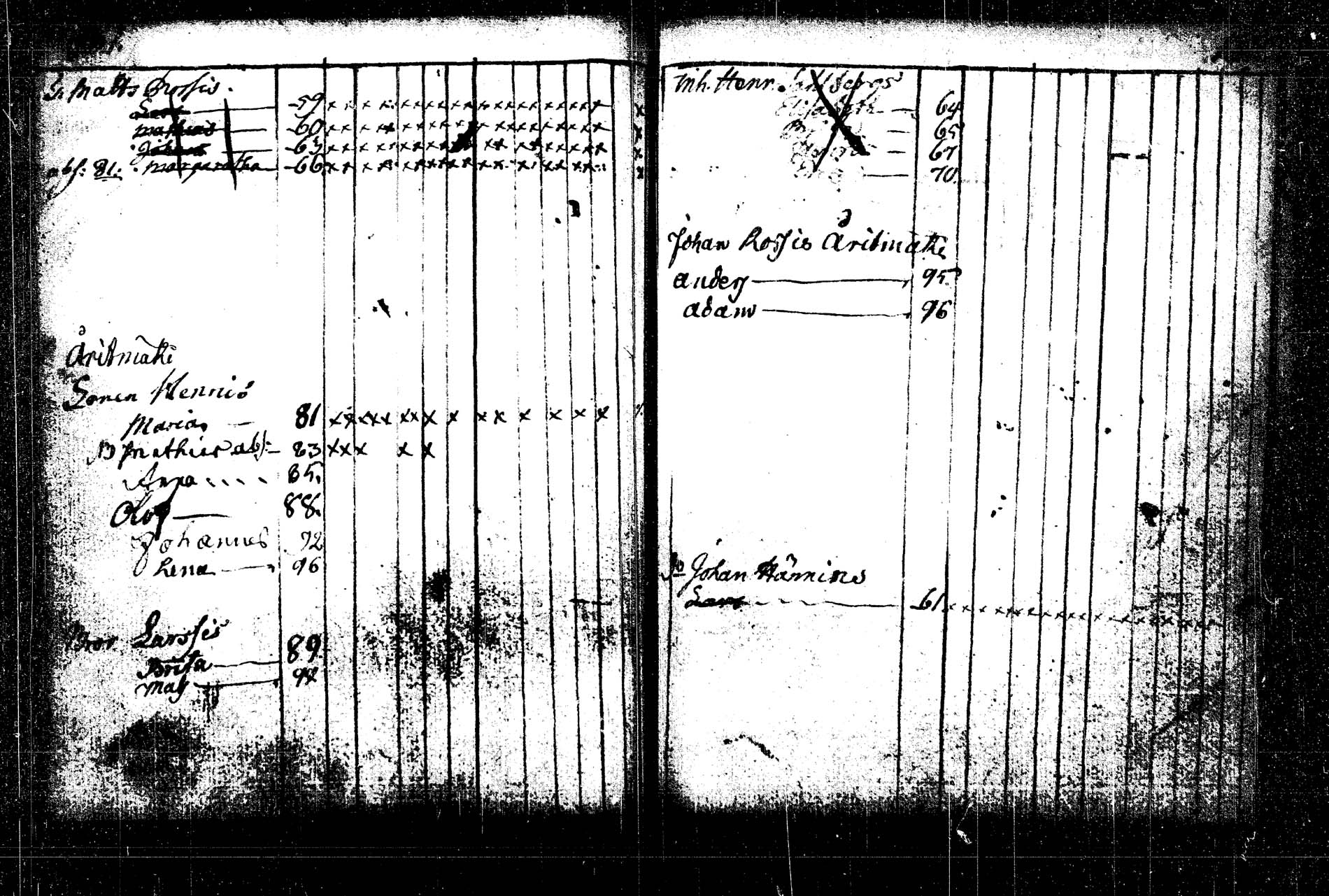 [ ../kirjat/Kirkonkirjat/rautalampi/lastenkirja_1785-1785_tk1098/kuvat/223.jpg ]