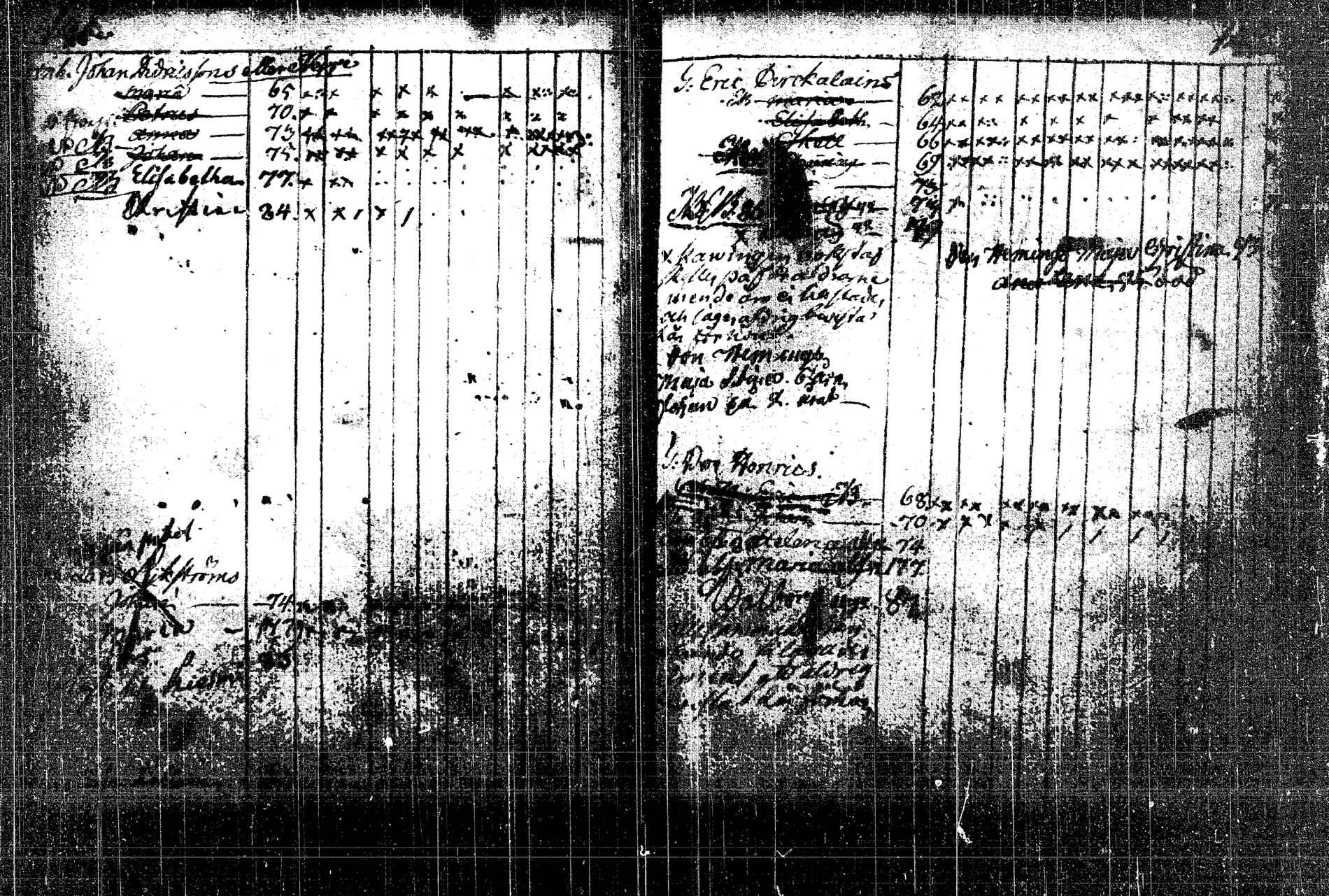 [ ../kirjat/Kirkonkirjat/rautalampi/lastenkirja_1785-1785_tk1098/kuvat/231.jpg ]