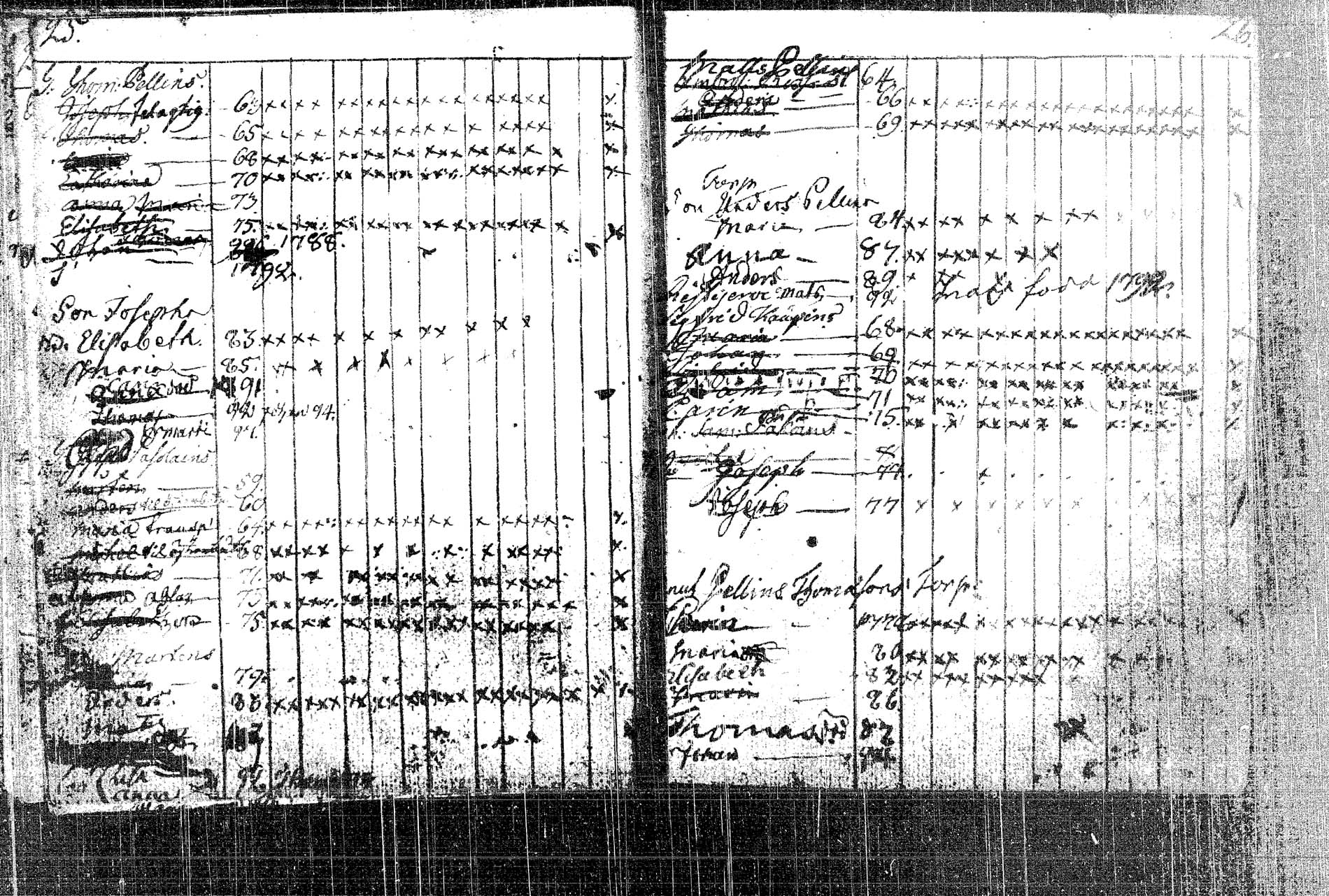 [ ../kirjat/Kirkonkirjat/rautalampi/lastenkirja_1785-1785_tk1098/kuvat/25.jpg ]