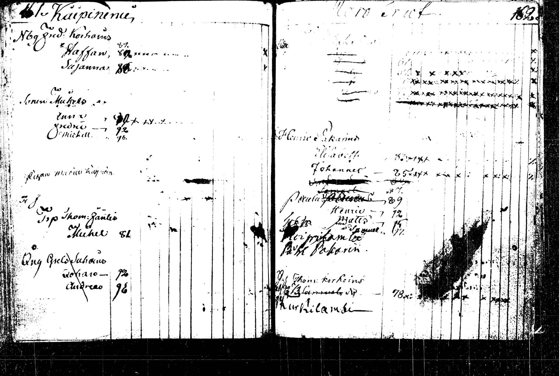 [ ../kirjat/Kirkonkirjat/rautalampi/lastenkirja_1785-1785_tk1098/kuvat/252.jpg ]