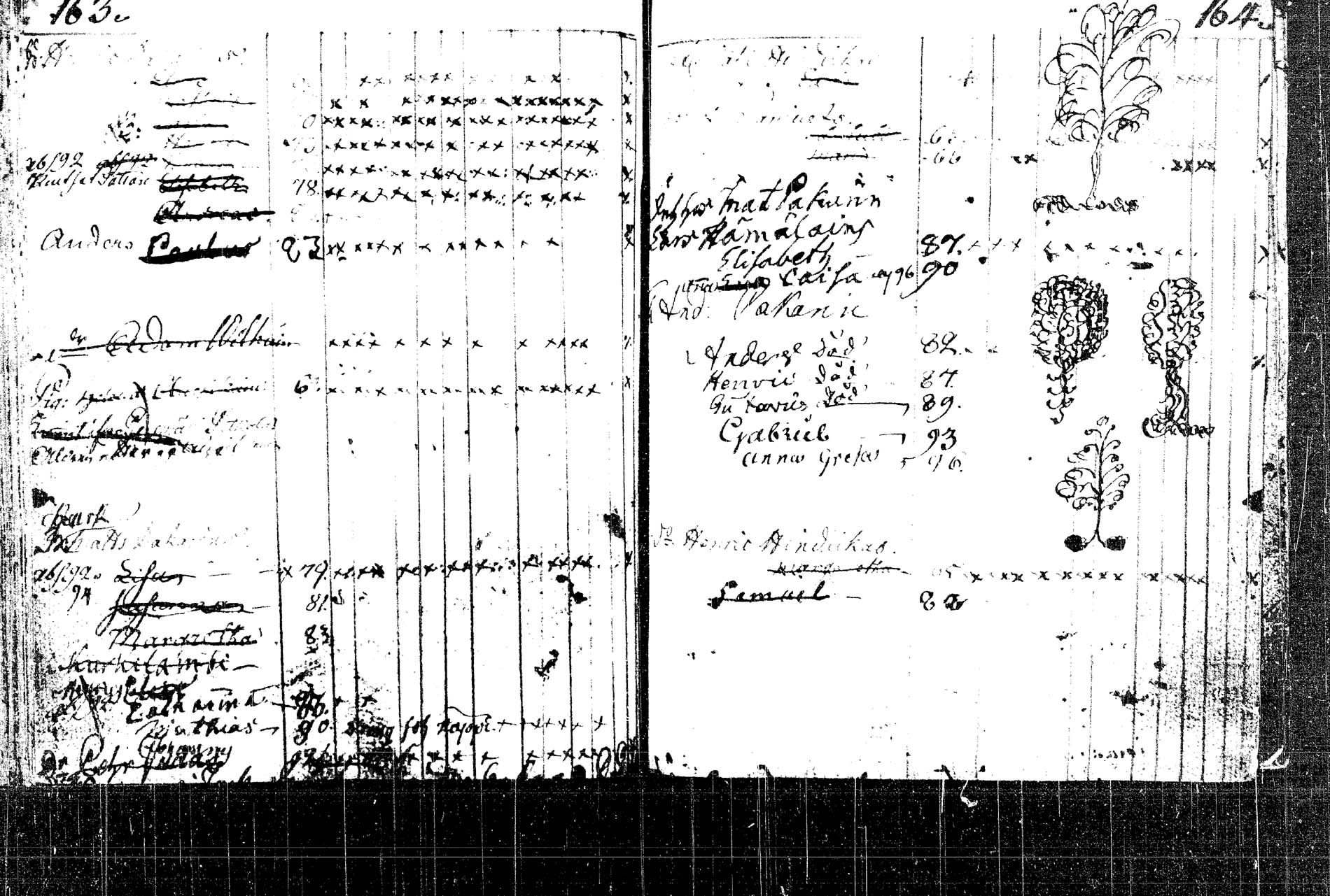 [ ../kirjat/Kirkonkirjat/rautalampi/lastenkirja_1785-1785_tk1098/kuvat/253.jpg ]