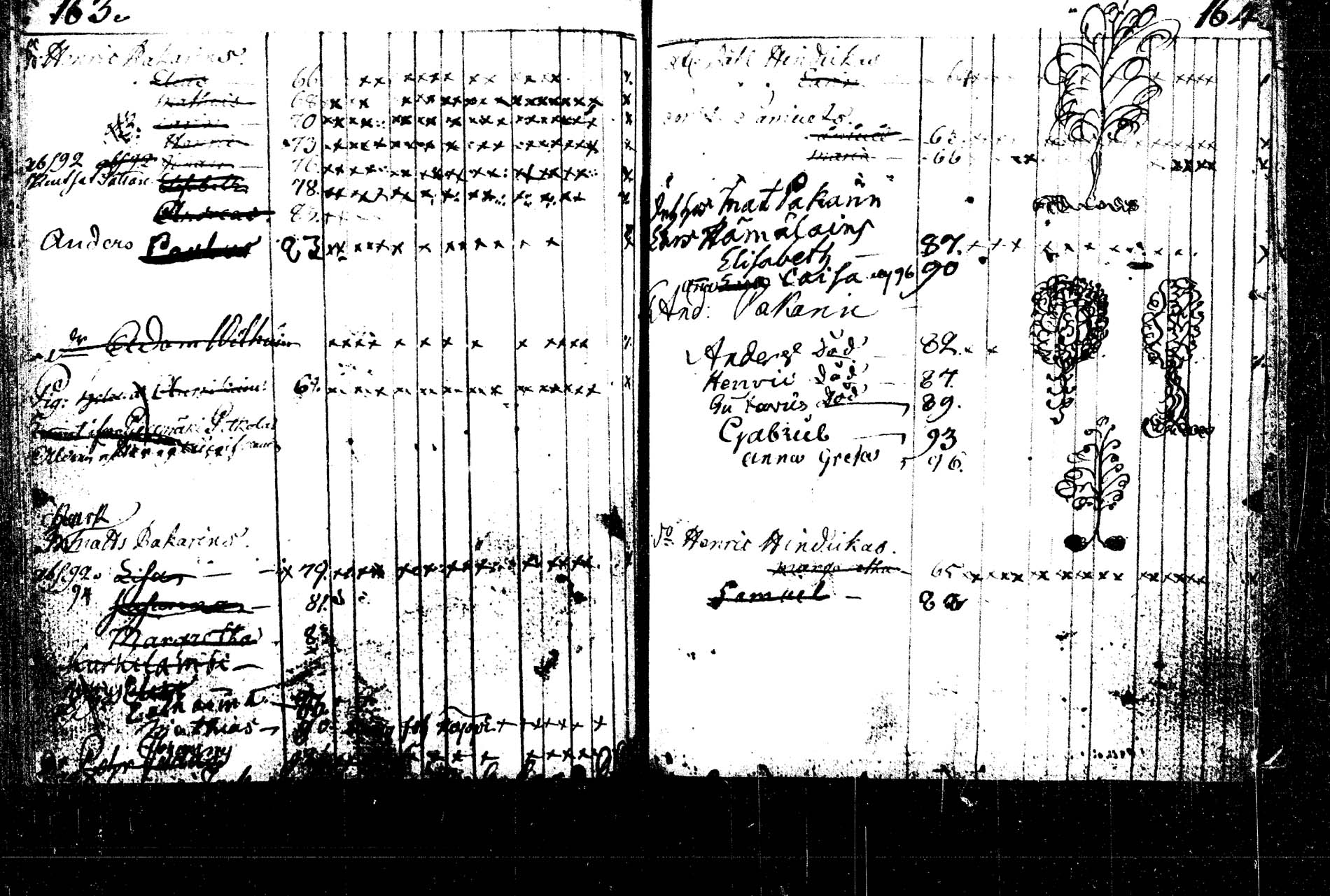 [ ../kirjat/Kirkonkirjat/rautalampi/lastenkirja_1785-1785_tk1098/kuvat/255.jpg ]
