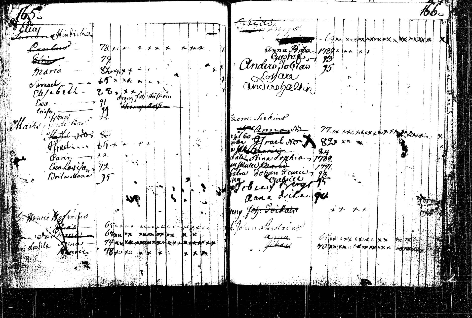 [ ../kirjat/Kirkonkirjat/rautalampi/lastenkirja_1785-1785_tk1098/kuvat/256.jpg ]