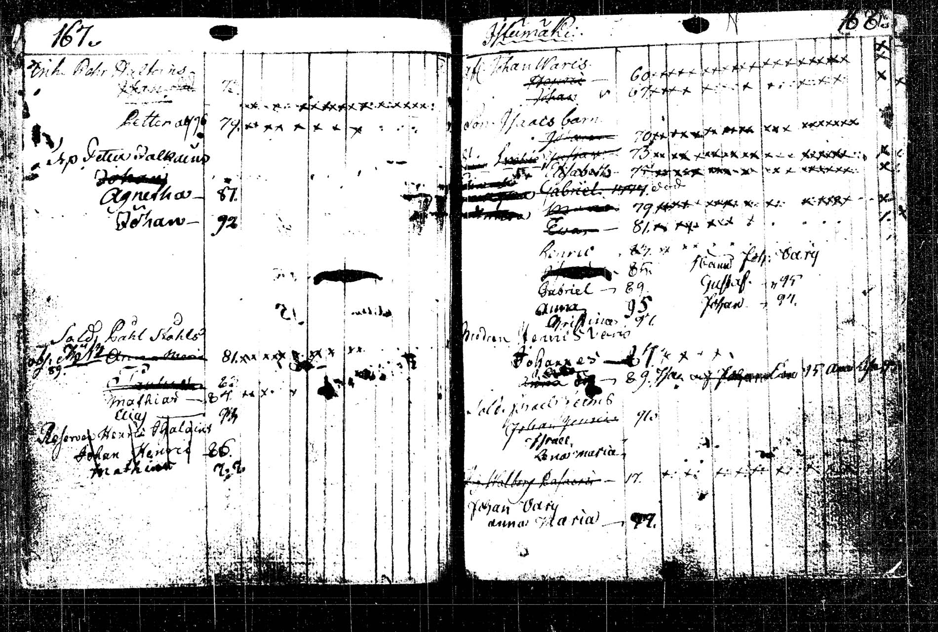 [ ../kirjat/Kirkonkirjat/rautalampi/lastenkirja_1785-1785_tk1098/kuvat/257.jpg ]