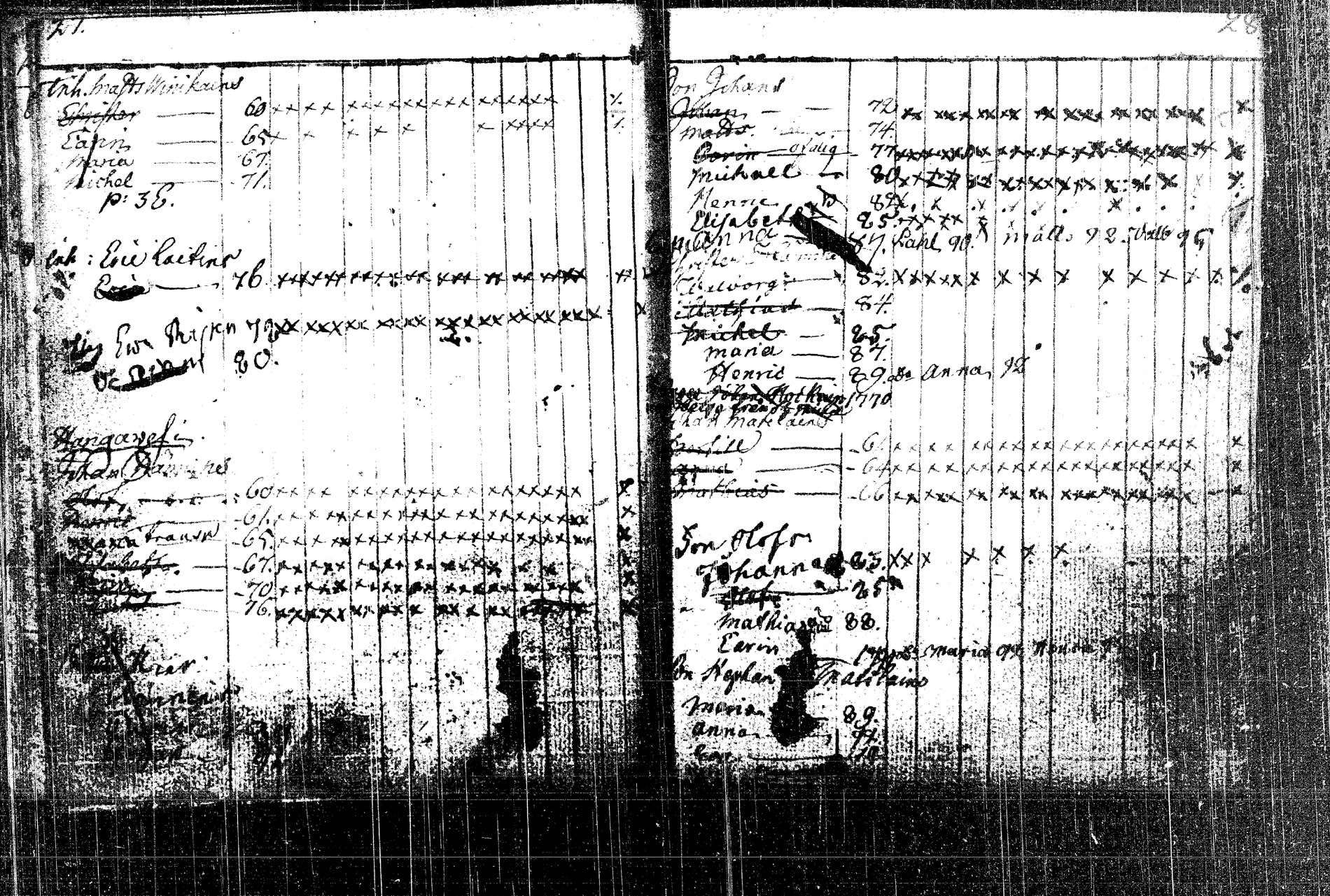 [ ../kirjat/Kirkonkirjat/rautalampi/lastenkirja_1785-1785_tk1098/kuvat/26.jpg ]