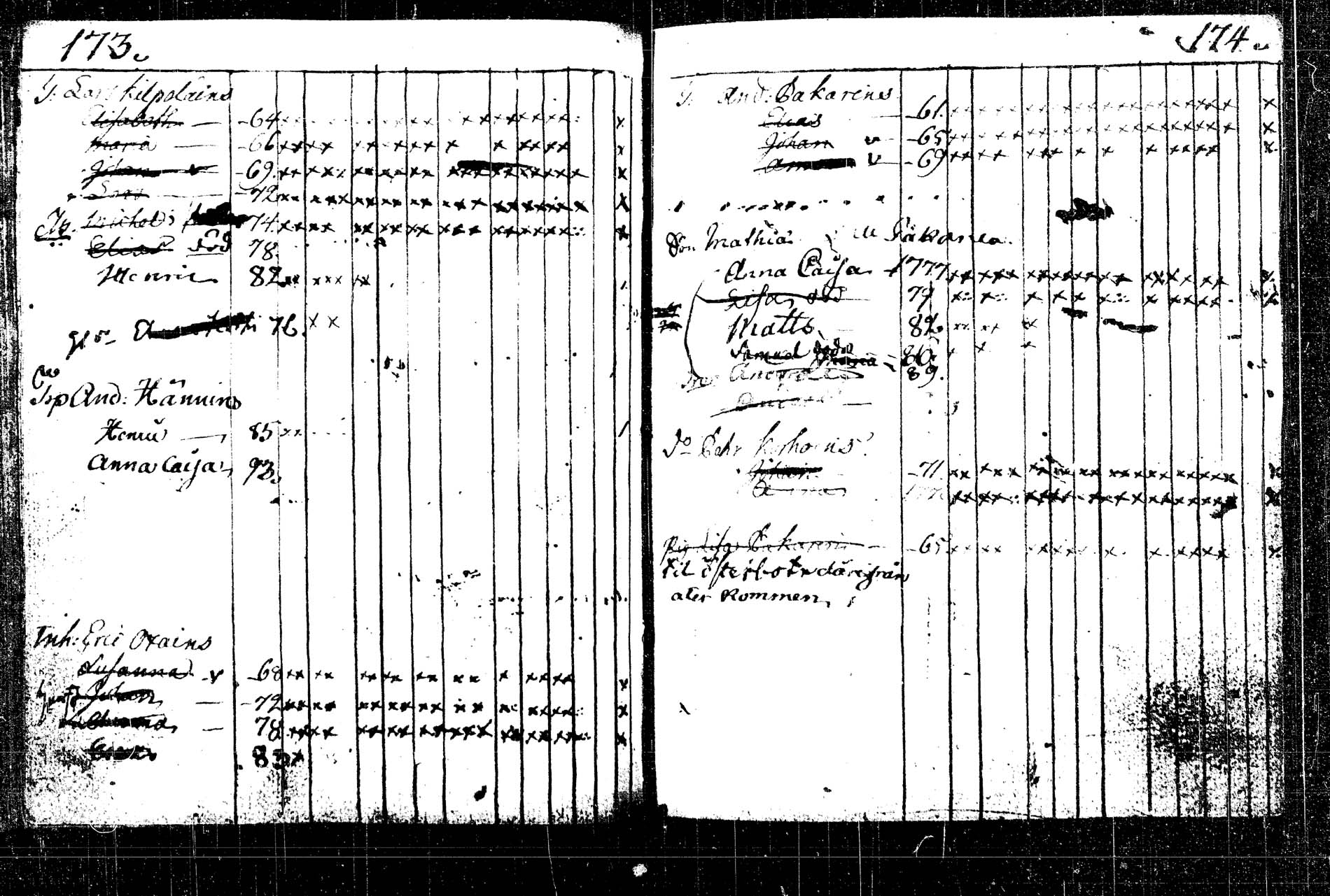 [ ../kirjat/Kirkonkirjat/rautalampi/lastenkirja_1785-1785_tk1098/kuvat/261.jpg ]