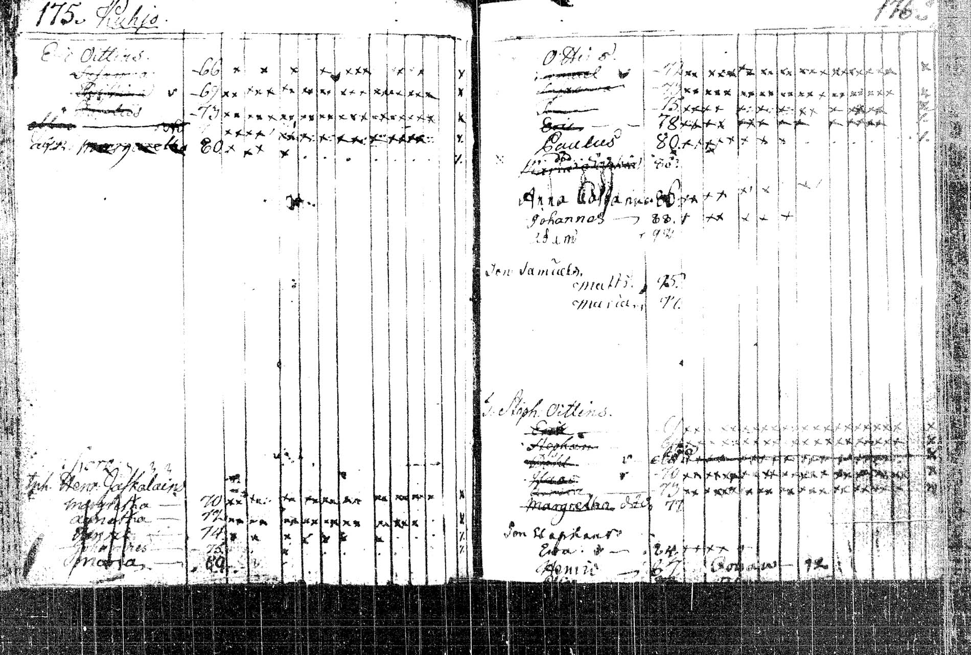 [ ../kirjat/Kirkonkirjat/rautalampi/lastenkirja_1785-1785_tk1098/kuvat/263.jpg ]