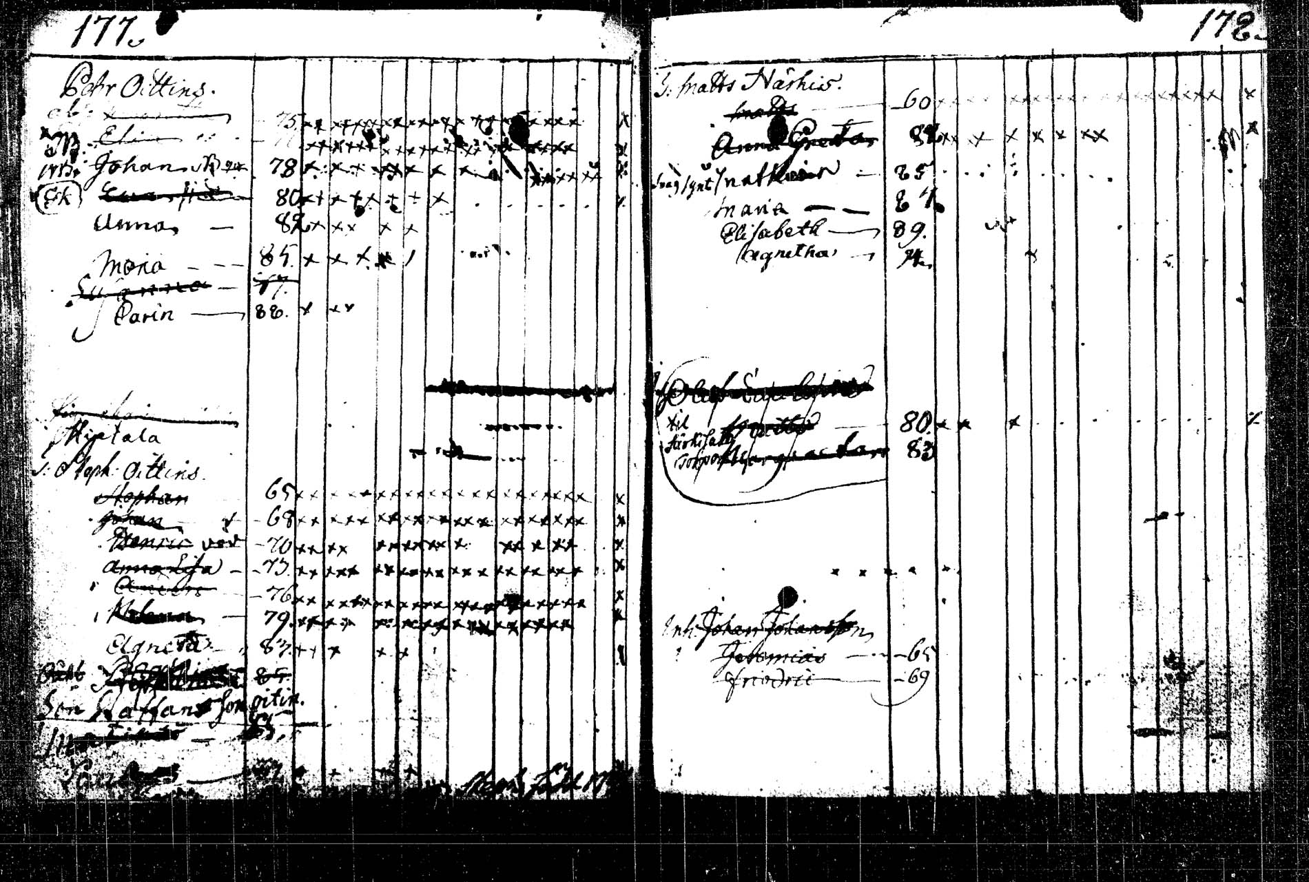 [ ../kirjat/Kirkonkirjat/rautalampi/lastenkirja_1785-1785_tk1098/kuvat/264.jpg ]