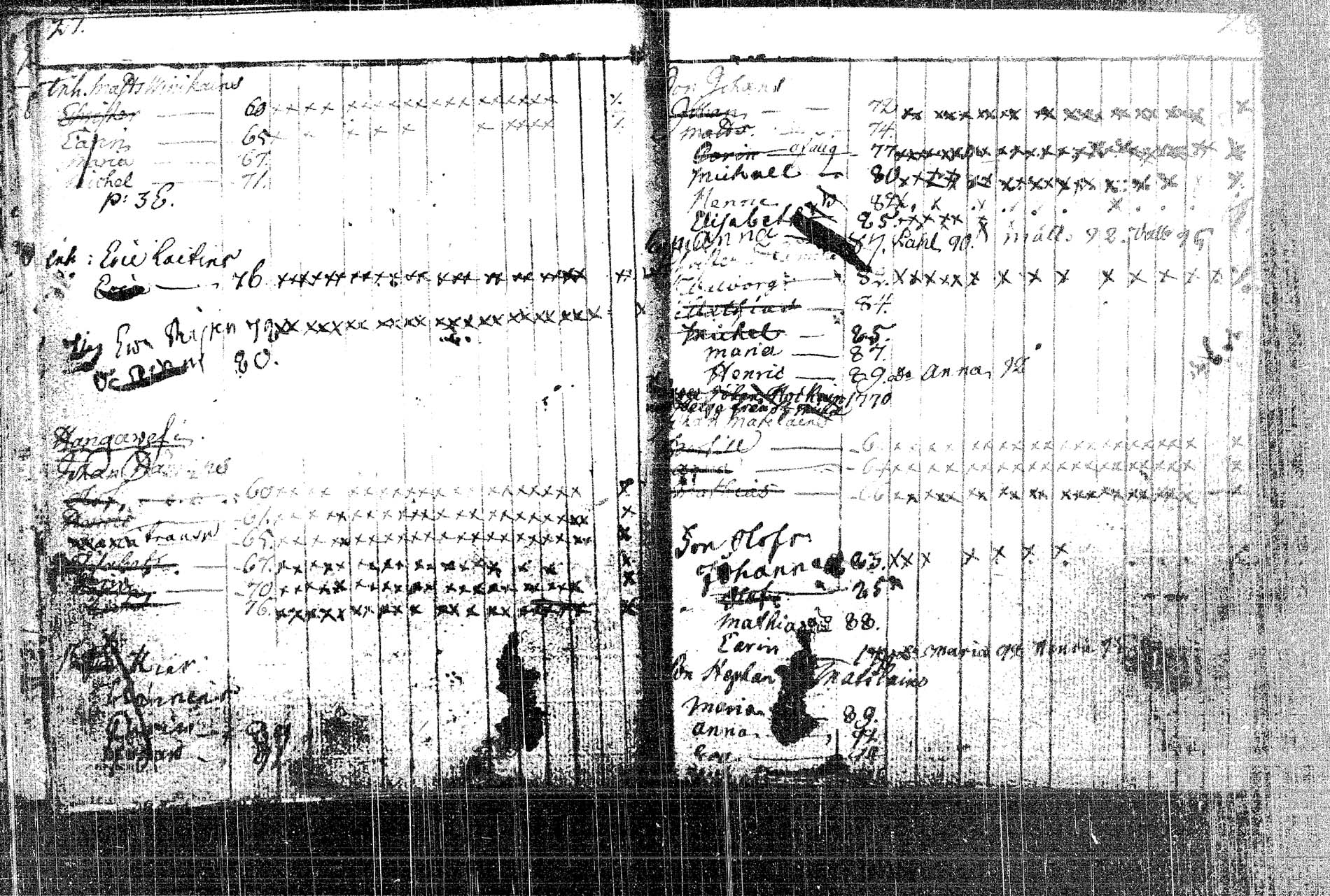 [ ../kirjat/Kirkonkirjat/rautalampi/lastenkirja_1785-1785_tk1098/kuvat/27.jpg ]