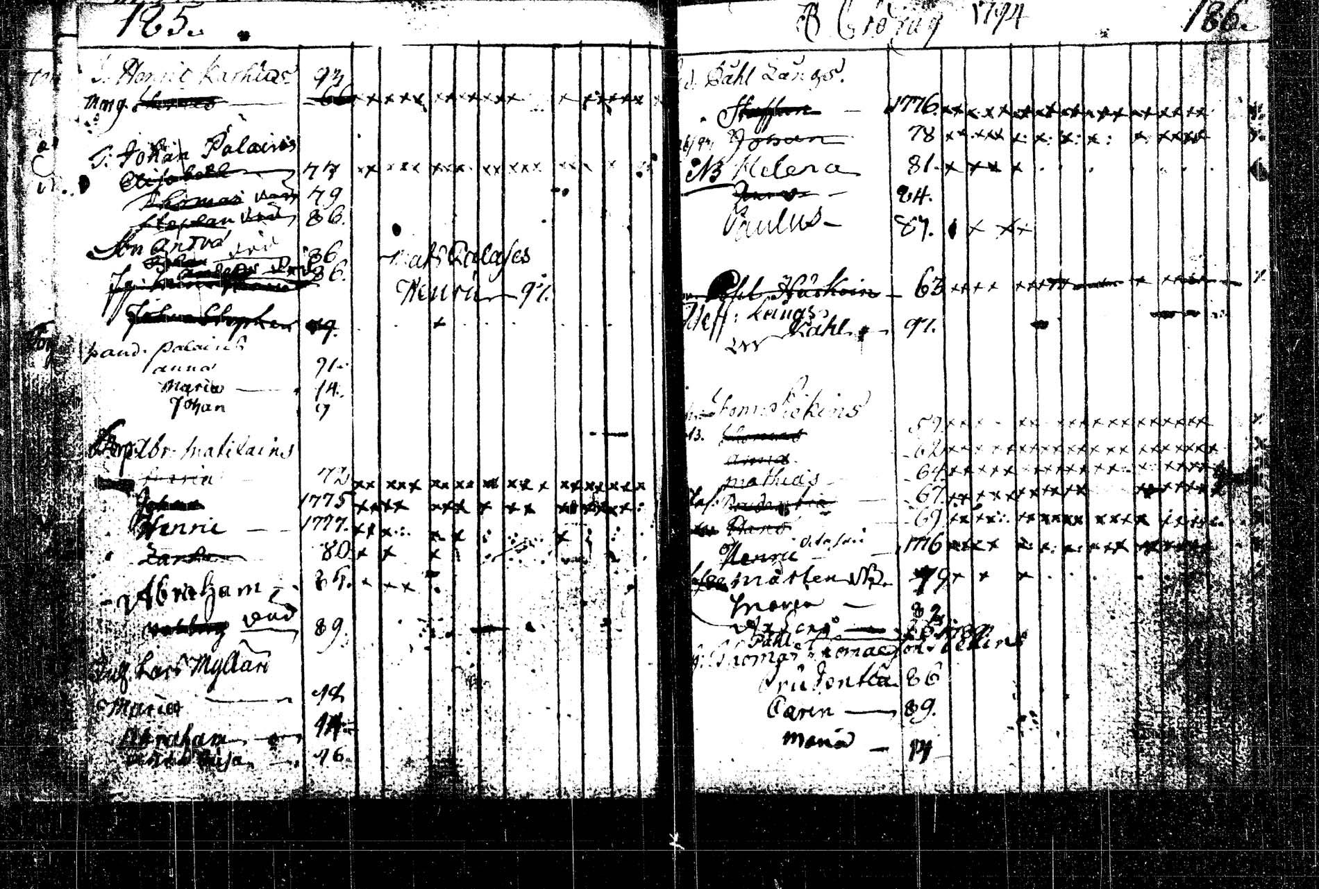 [ ../kirjat/Kirkonkirjat/rautalampi/lastenkirja_1785-1785_tk1098/kuvat/273.jpg ]