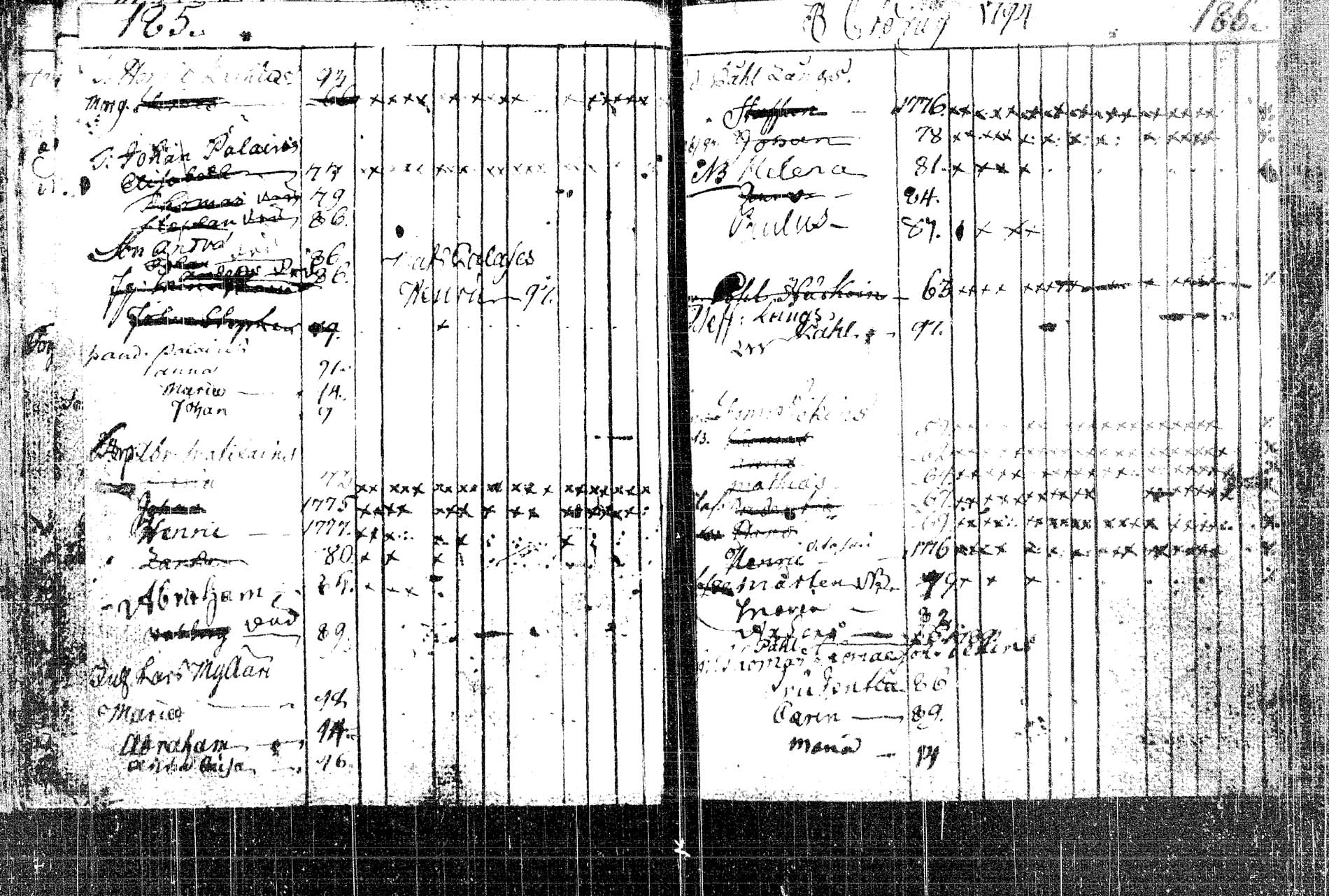[ ../kirjat/Kirkonkirjat/rautalampi/lastenkirja_1785-1785_tk1098/kuvat/274.jpg ]