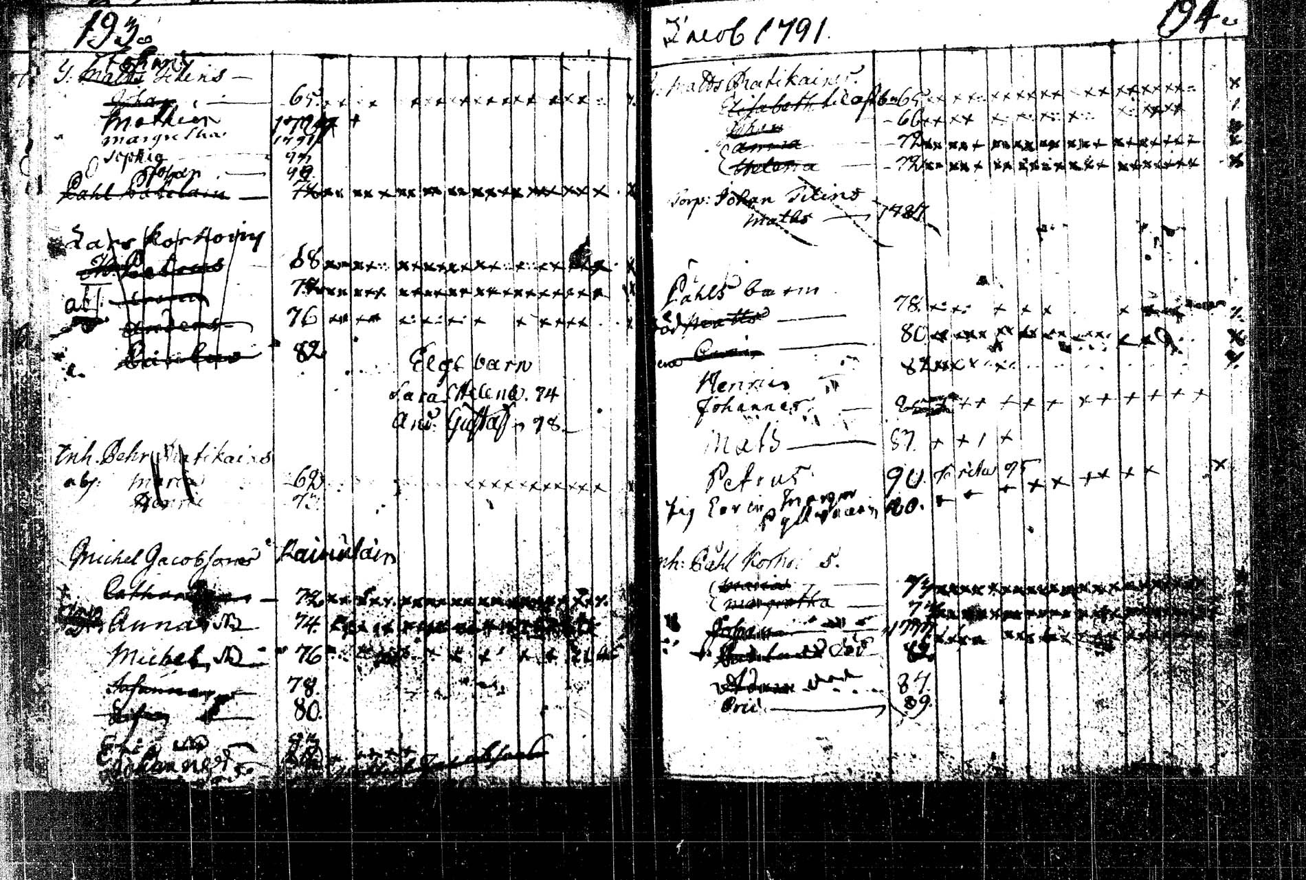 [ ../kirjat/Kirkonkirjat/rautalampi/lastenkirja_1785-1785_tk1098/kuvat/280.jpg ]