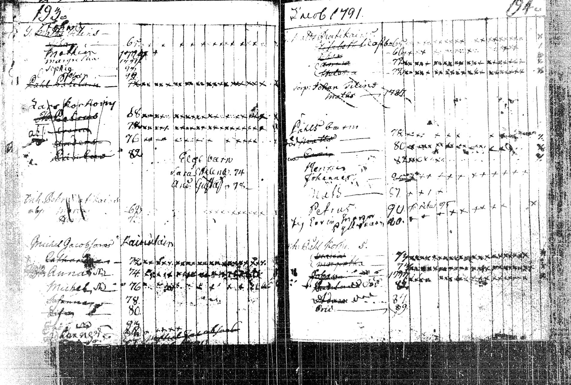 [ ../kirjat/Kirkonkirjat/rautalampi/lastenkirja_1785-1785_tk1098/kuvat/281.jpg ]
