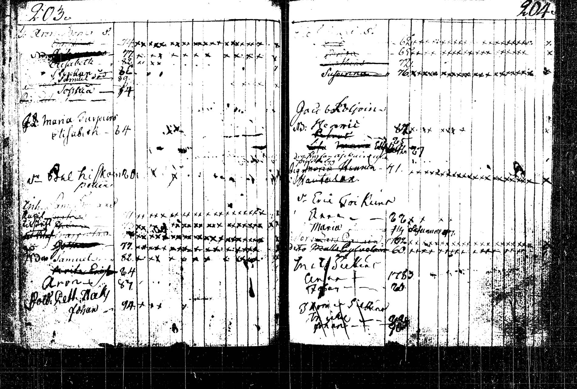 [ ../kirjat/Kirkonkirjat/rautalampi/lastenkirja_1785-1785_tk1098/kuvat/289.jpg ]
