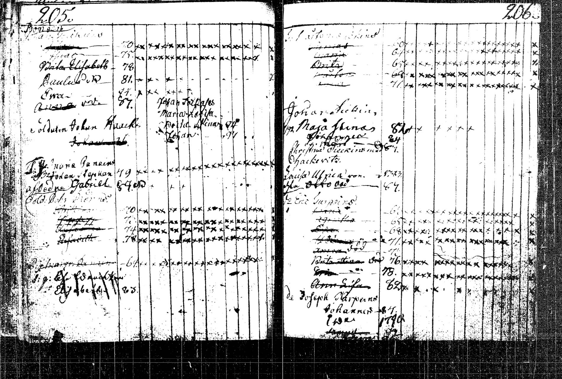 [ ../kirjat/Kirkonkirjat/rautalampi/lastenkirja_1785-1785_tk1098/kuvat/292.jpg ]