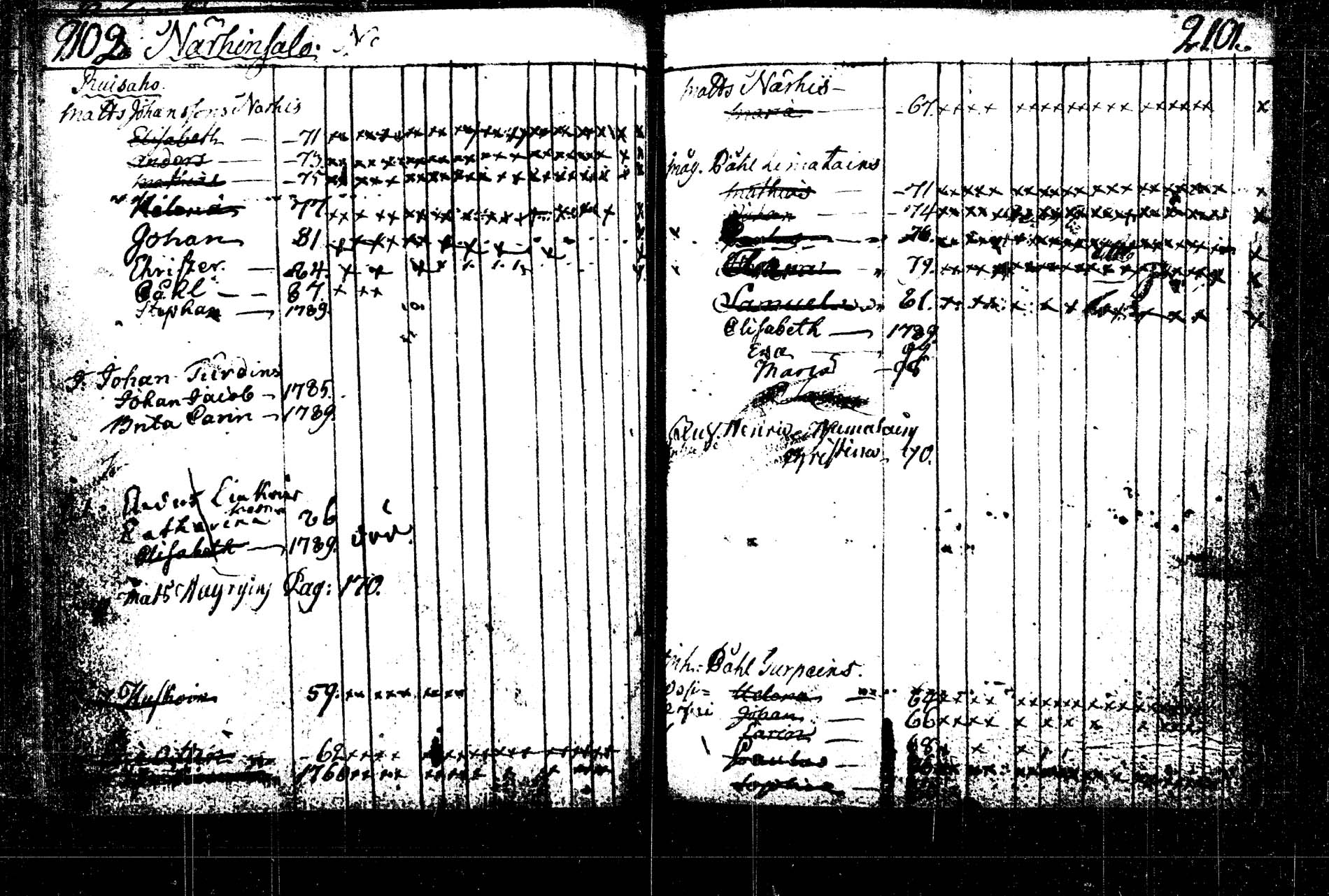 [ ../kirjat/Kirkonkirjat/rautalampi/lastenkirja_1785-1785_tk1098/kuvat/295.jpg ]