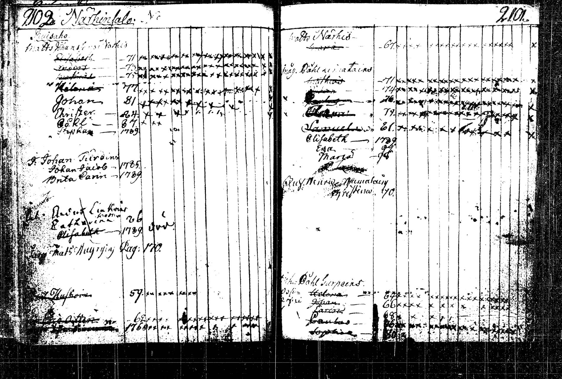 [ ../kirjat/Kirkonkirjat/rautalampi/lastenkirja_1785-1785_tk1098/kuvat/296.jpg ]