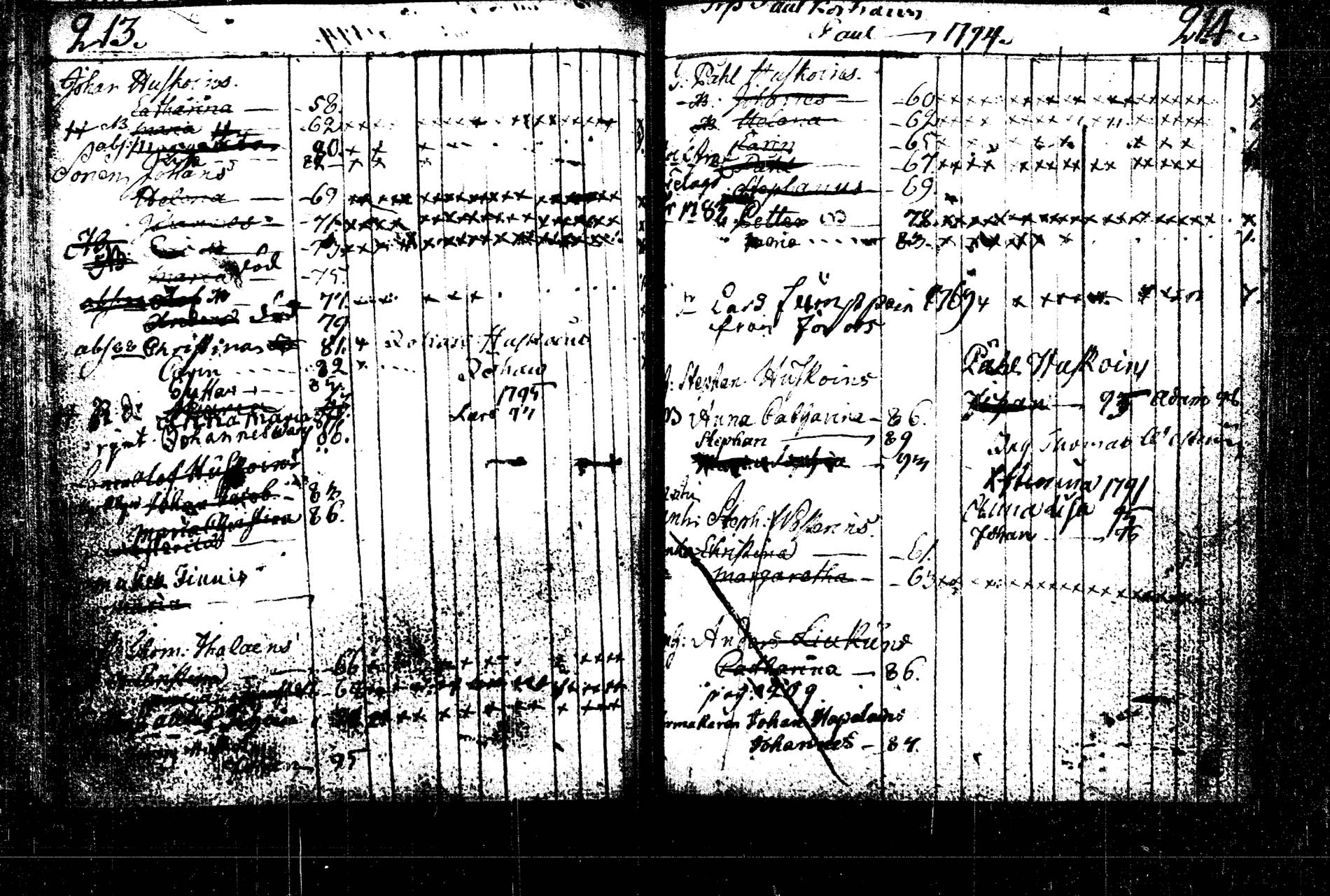 [ ../kirjat/Kirkonkirjat/rautalampi/lastenkirja_1785-1785_tk1098/kuvat/299.jpg ]