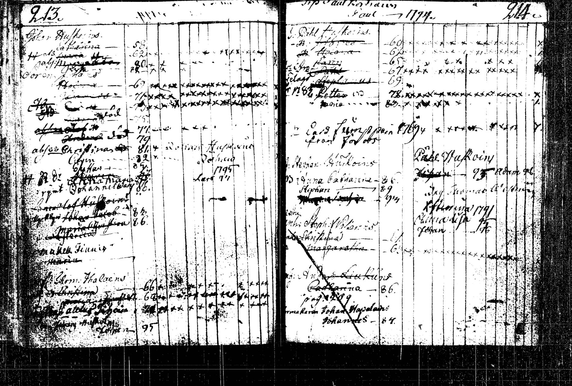 [ ../kirjat/Kirkonkirjat/rautalampi/lastenkirja_1785-1785_tk1098/kuvat/300.jpg ]