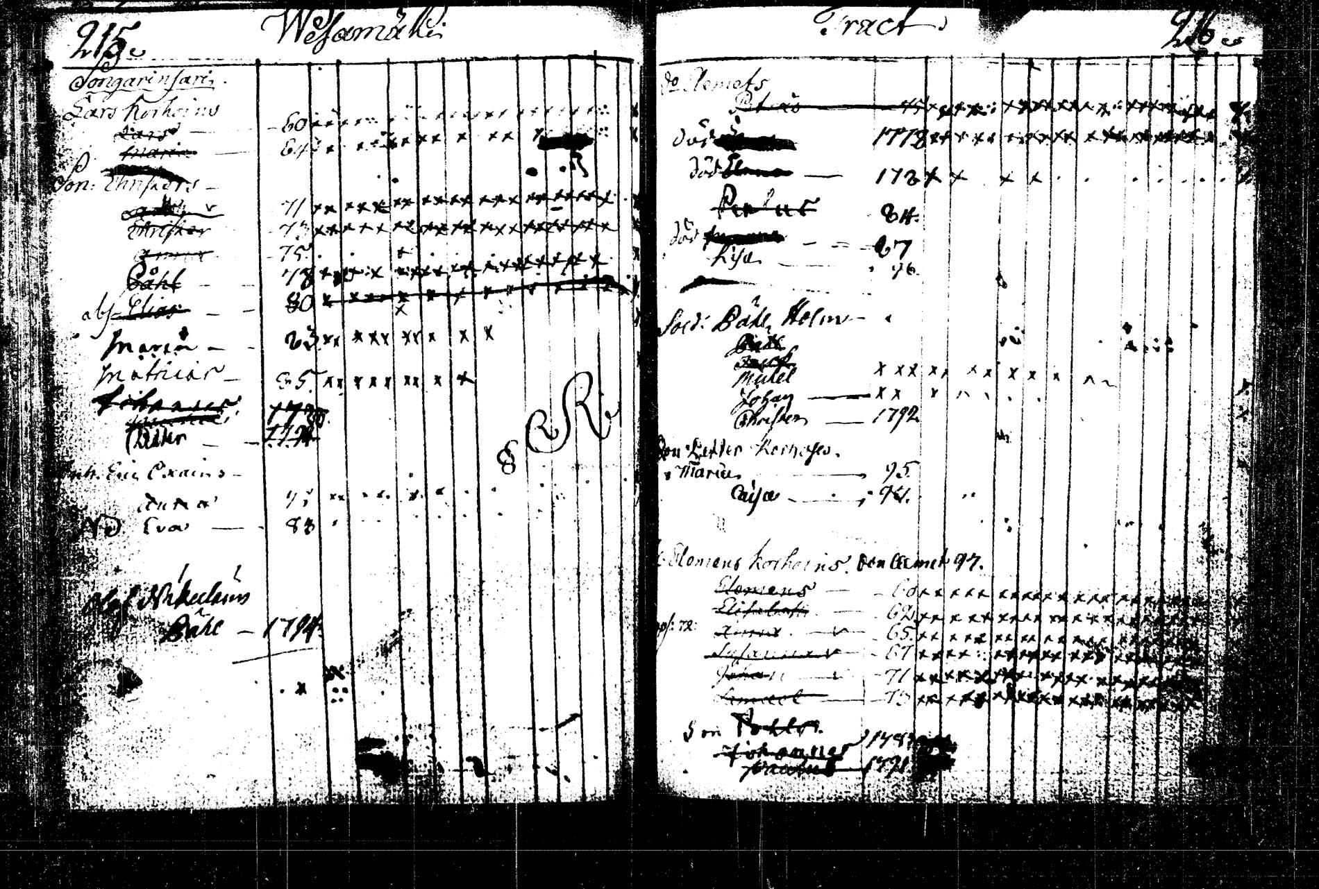 [ ../kirjat/Kirkonkirjat/rautalampi/lastenkirja_1785-1785_tk1098/kuvat/301.jpg ]