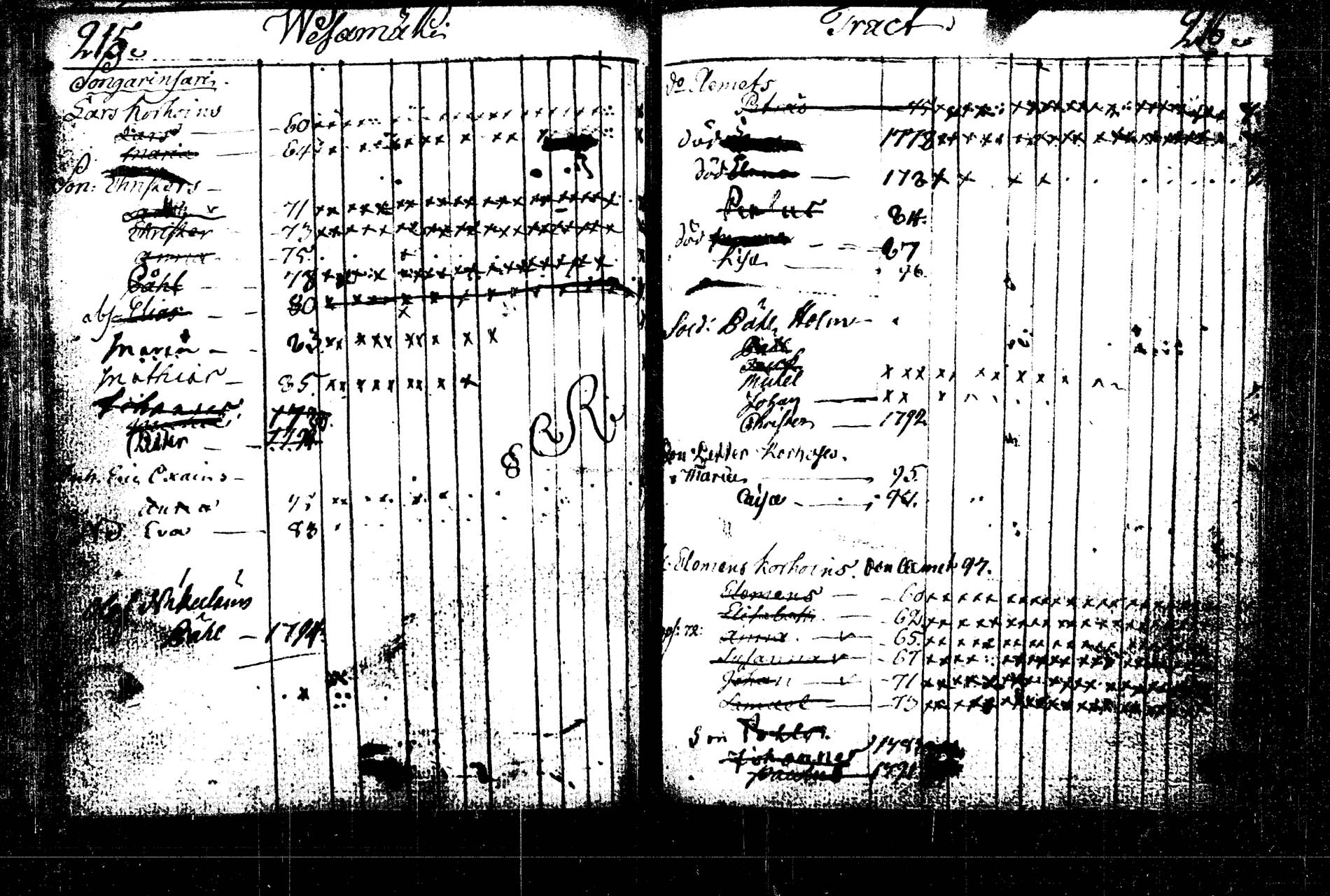 [ ../kirjat/Kirkonkirjat/rautalampi/lastenkirja_1785-1785_tk1098/kuvat/302.jpg ]