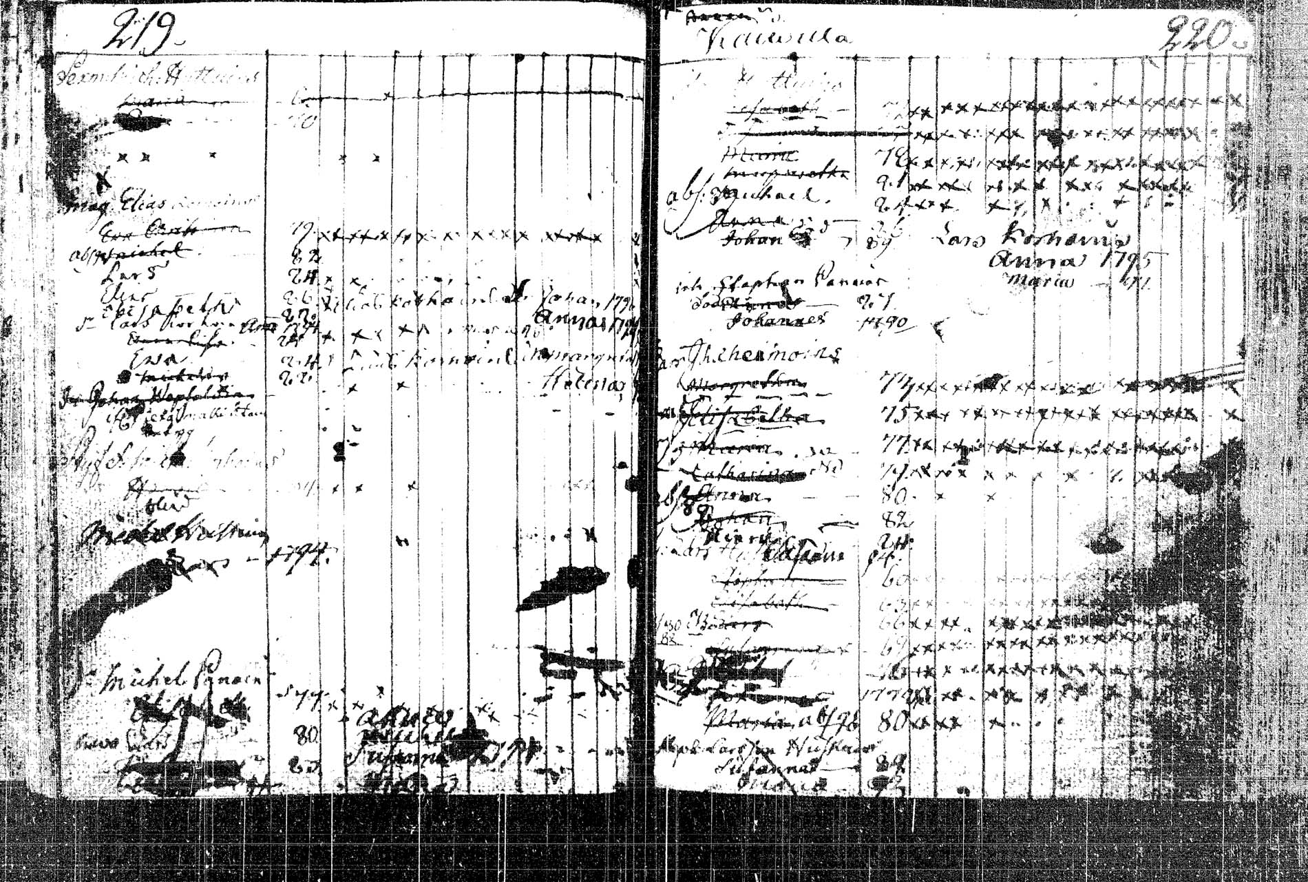 [ ../kirjat/Kirkonkirjat/rautalampi/lastenkirja_1785-1785_tk1098/kuvat/306.jpg ]