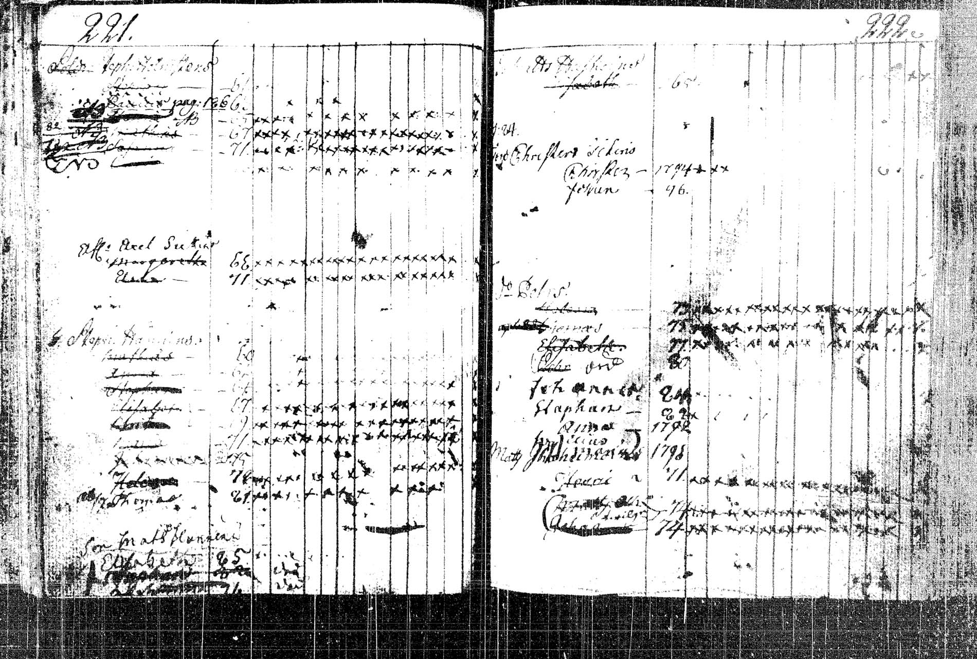 [ ../kirjat/Kirkonkirjat/rautalampi/lastenkirja_1785-1785_tk1098/kuvat/308.jpg ]