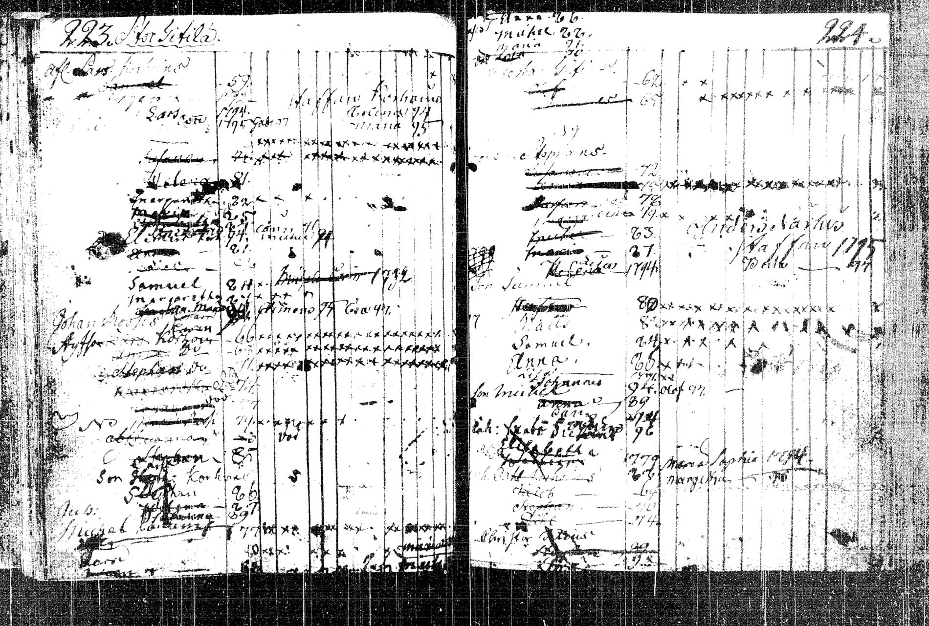[ ../kirjat/Kirkonkirjat/rautalampi/lastenkirja_1785-1785_tk1098/kuvat/310.jpg ]