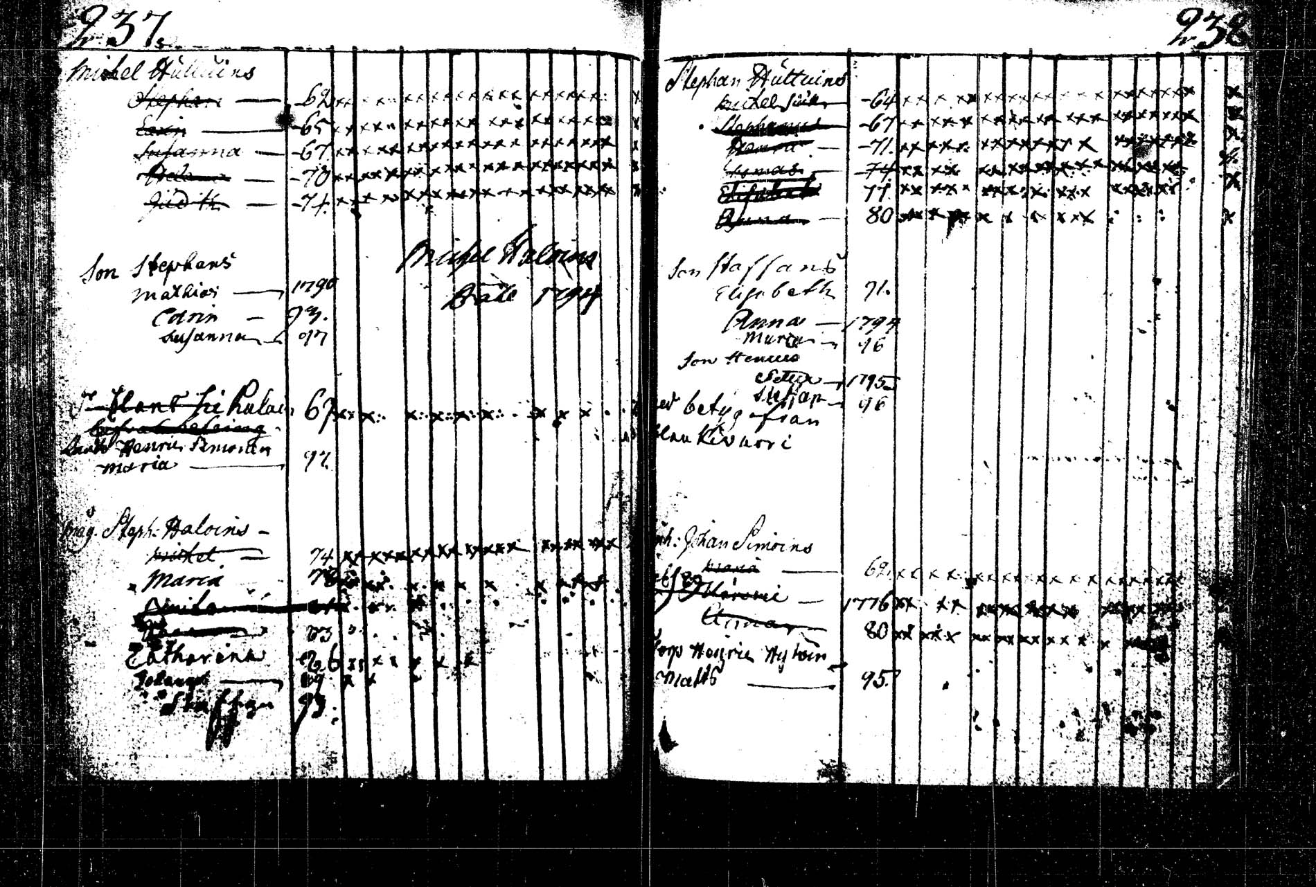 [ ../kirjat/Kirkonkirjat/rautalampi/lastenkirja_1785-1785_tk1098/kuvat/322.jpg ]