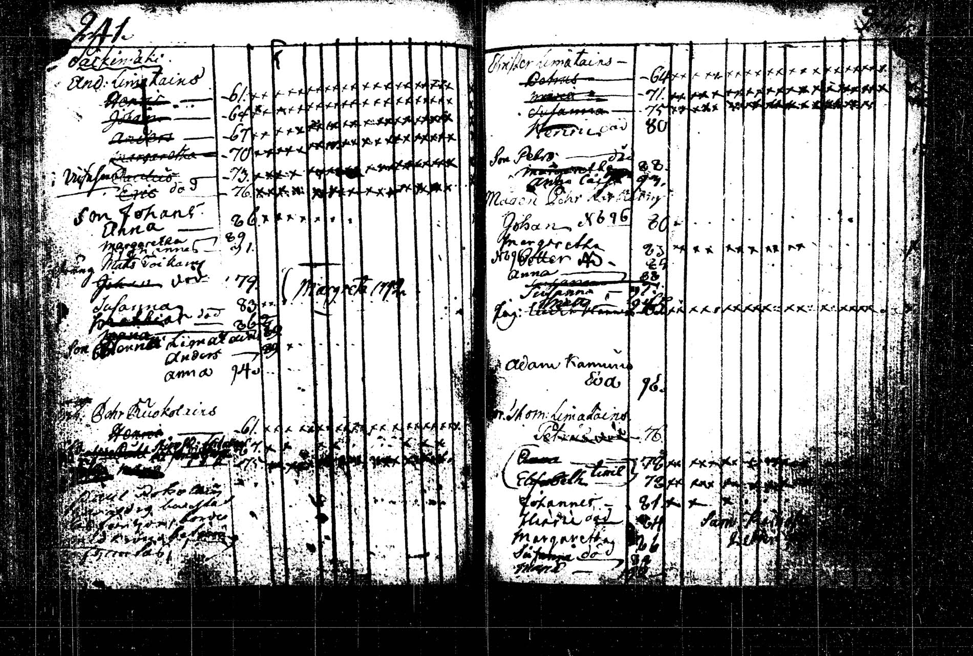 [ ../kirjat/Kirkonkirjat/rautalampi/lastenkirja_1785-1785_tk1098/kuvat/325.jpg ]