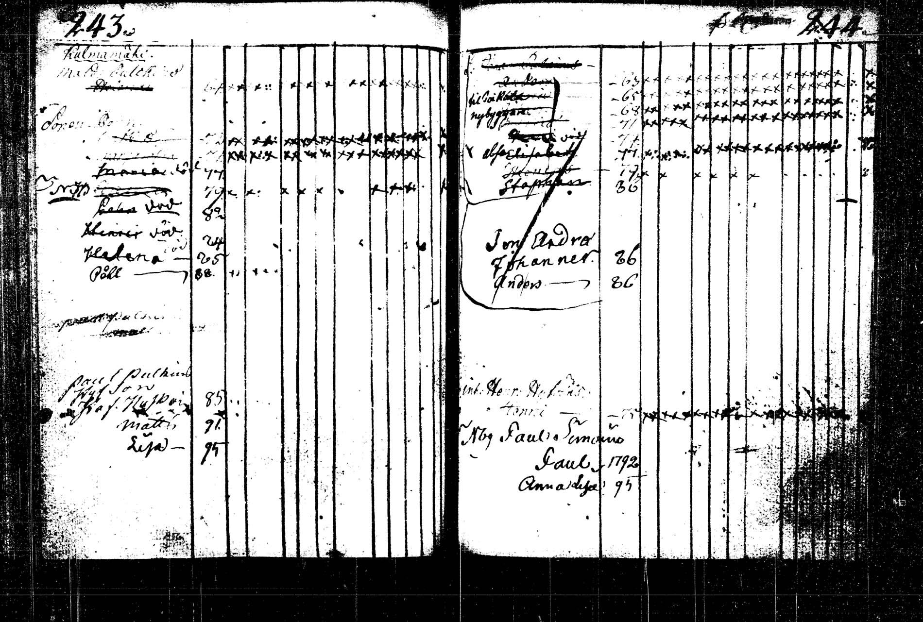 [ ../kirjat/Kirkonkirjat/rautalampi/lastenkirja_1785-1785_tk1098/kuvat/327.jpg ]