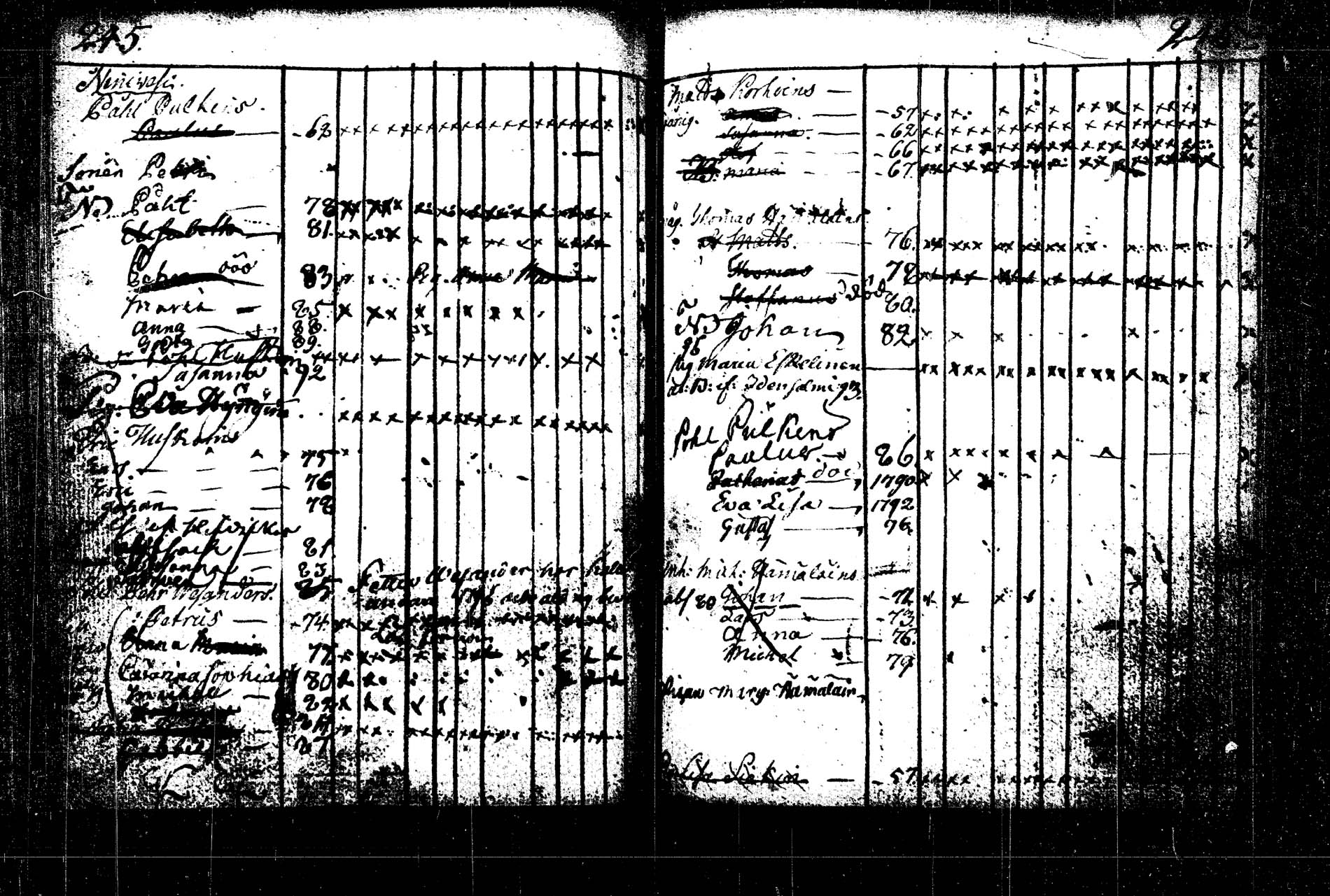 [ ../kirjat/Kirkonkirjat/rautalampi/lastenkirja_1785-1785_tk1098/kuvat/329.jpg ]