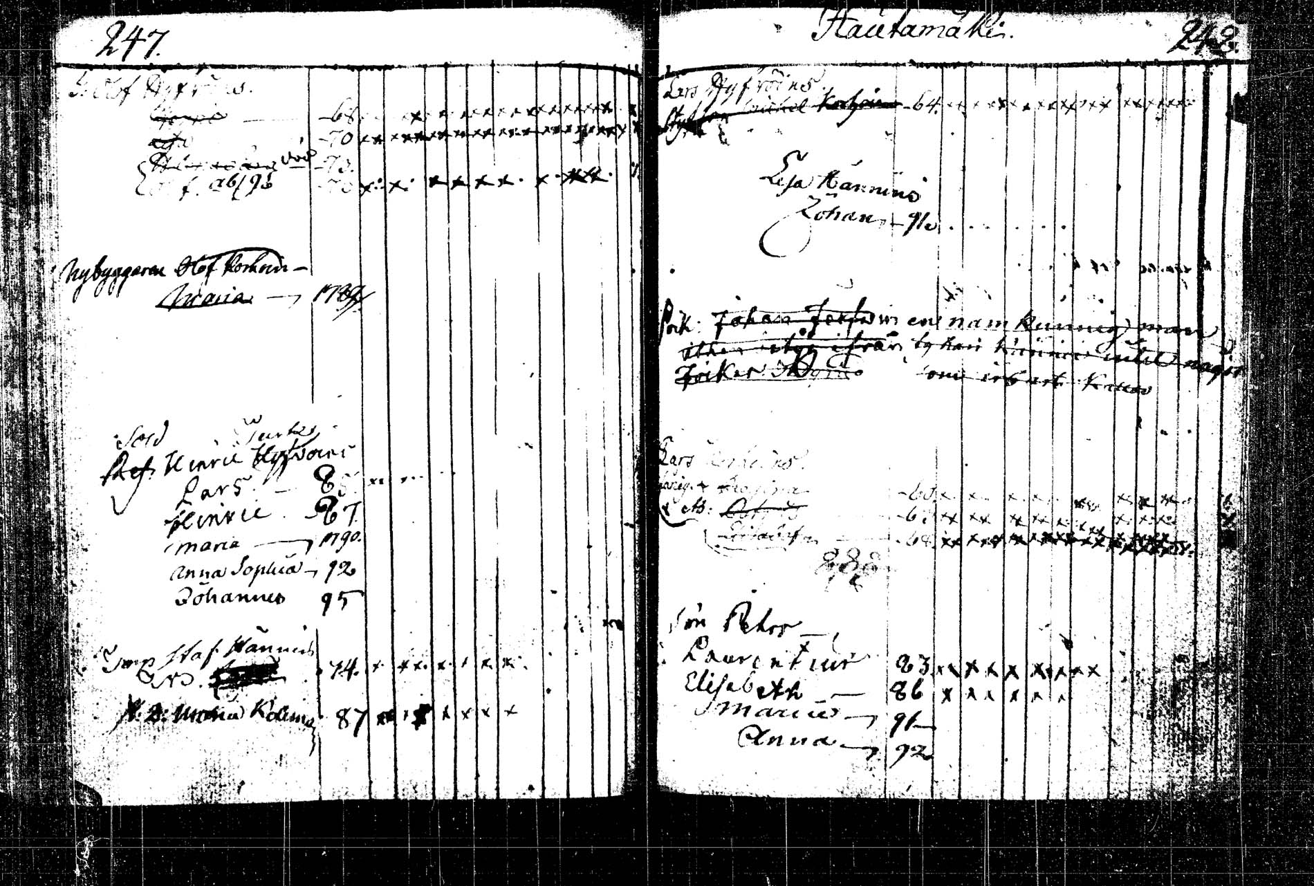 [ ../kirjat/Kirkonkirjat/rautalampi/lastenkirja_1785-1785_tk1098/kuvat/332.jpg ]