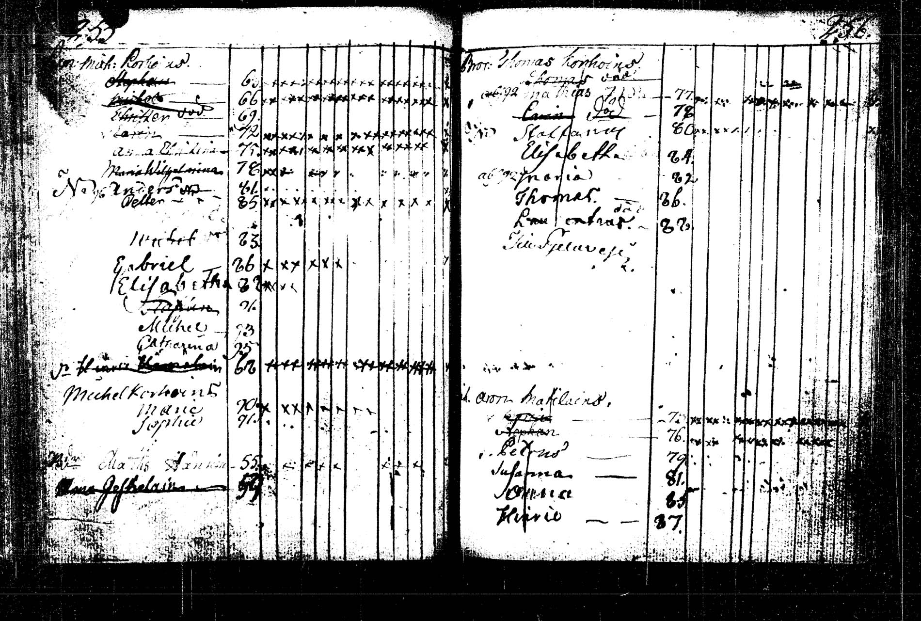 [ ../kirjat/Kirkonkirjat/rautalampi/lastenkirja_1785-1785_tk1098/kuvat/337.jpg ]