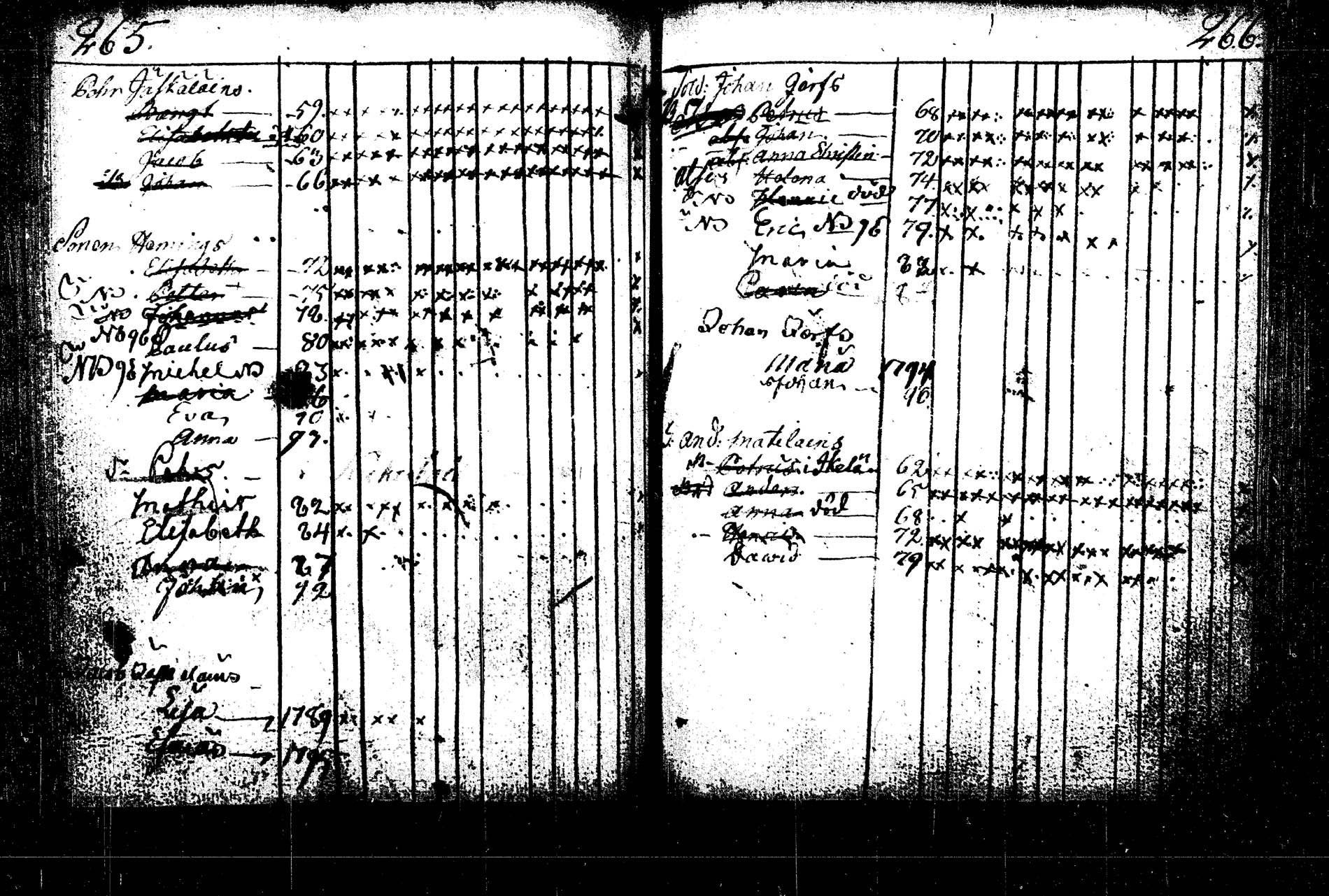 [ ../kirjat/Kirkonkirjat/rautalampi/lastenkirja_1785-1785_tk1098/kuvat/346.jpg ]
