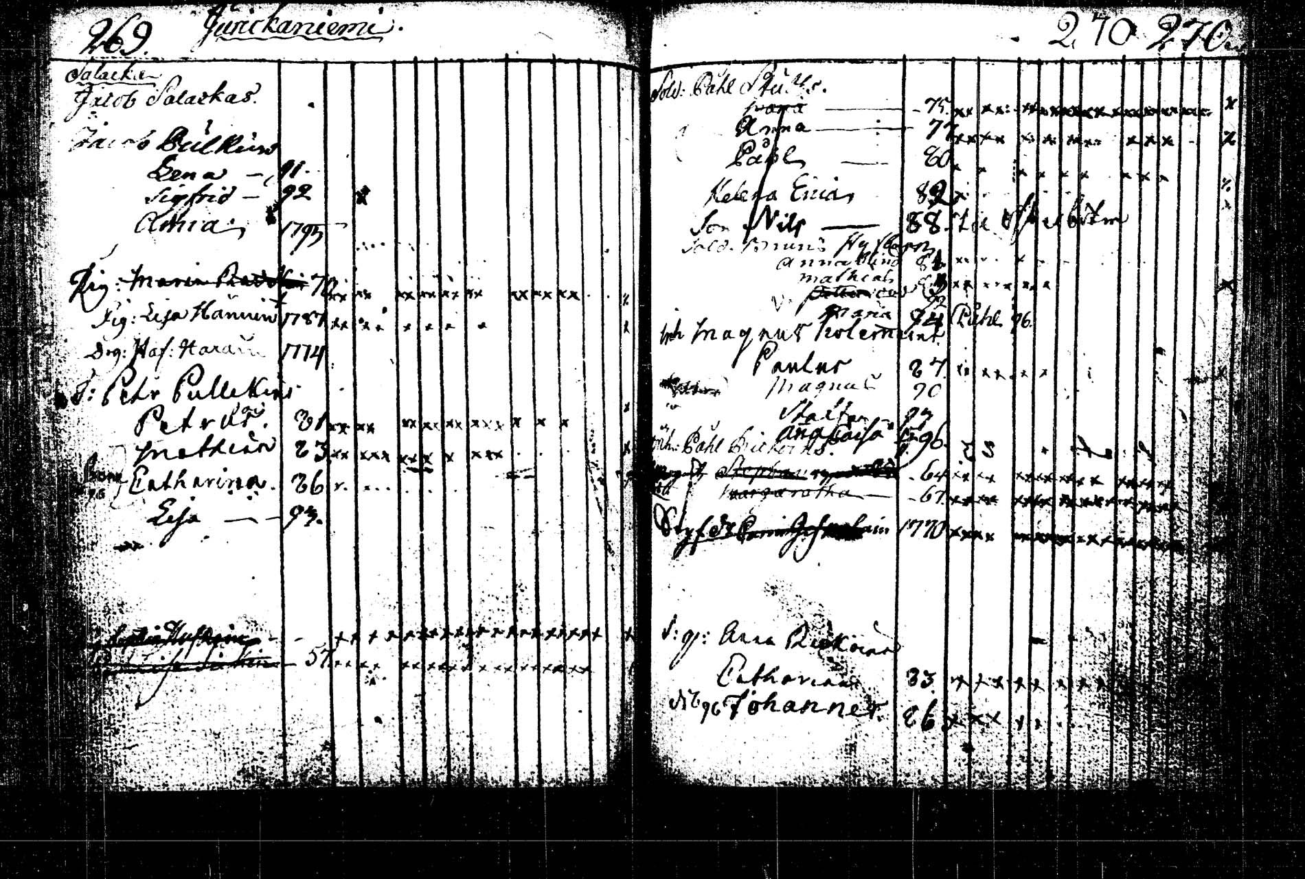 [ ../kirjat/Kirkonkirjat/rautalampi/lastenkirja_1785-1785_tk1098/kuvat/350.jpg ]
