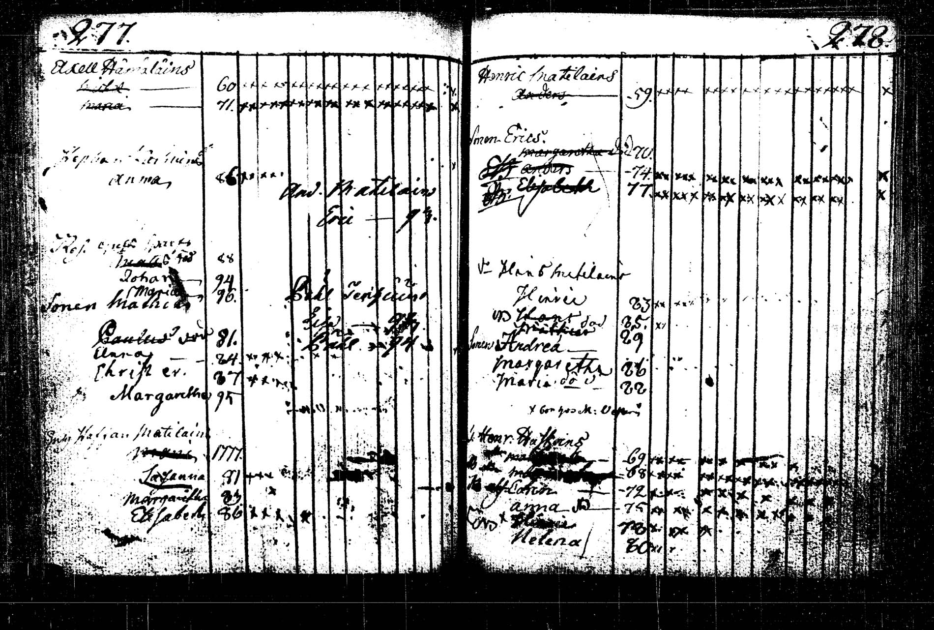 [ ../kirjat/Kirkonkirjat/rautalampi/lastenkirja_1785-1785_tk1098/kuvat/358.jpg ]