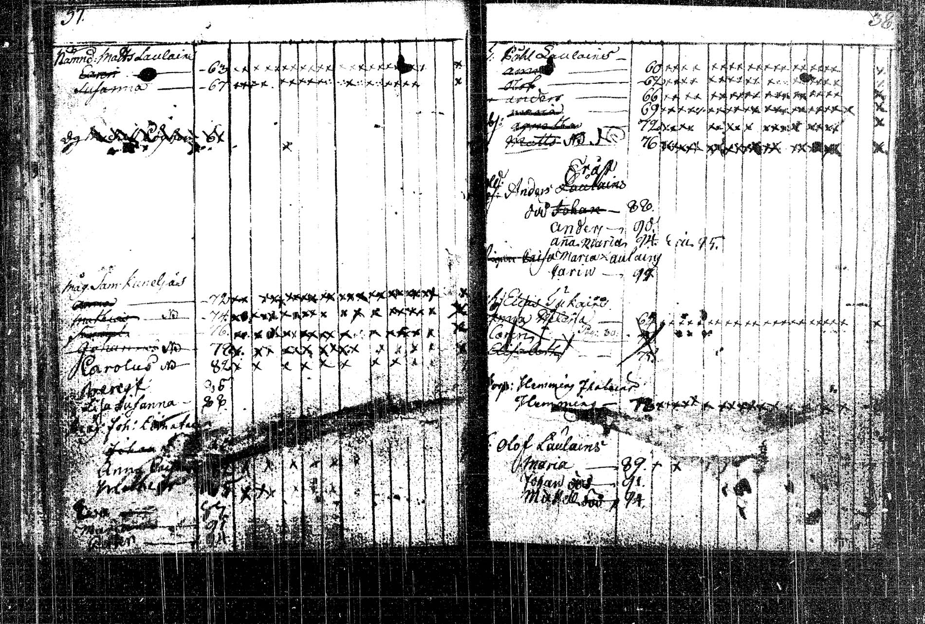 [ ../kirjat/Kirkonkirjat/rautalampi/lastenkirja_1785-1785_tk1098/kuvat/36.jpg ]