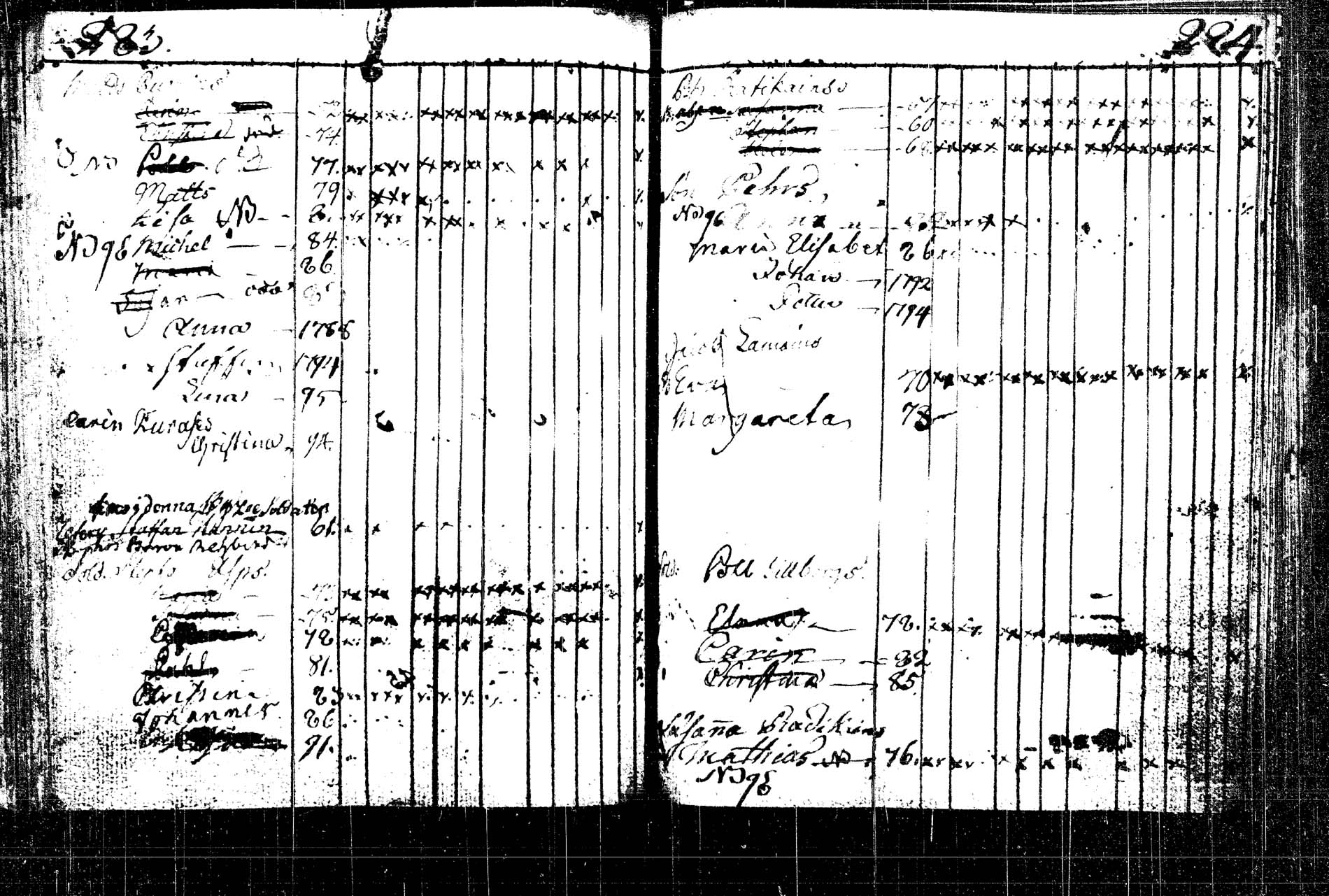 [ ../kirjat/Kirkonkirjat/rautalampi/lastenkirja_1785-1785_tk1098/kuvat/363.jpg ]