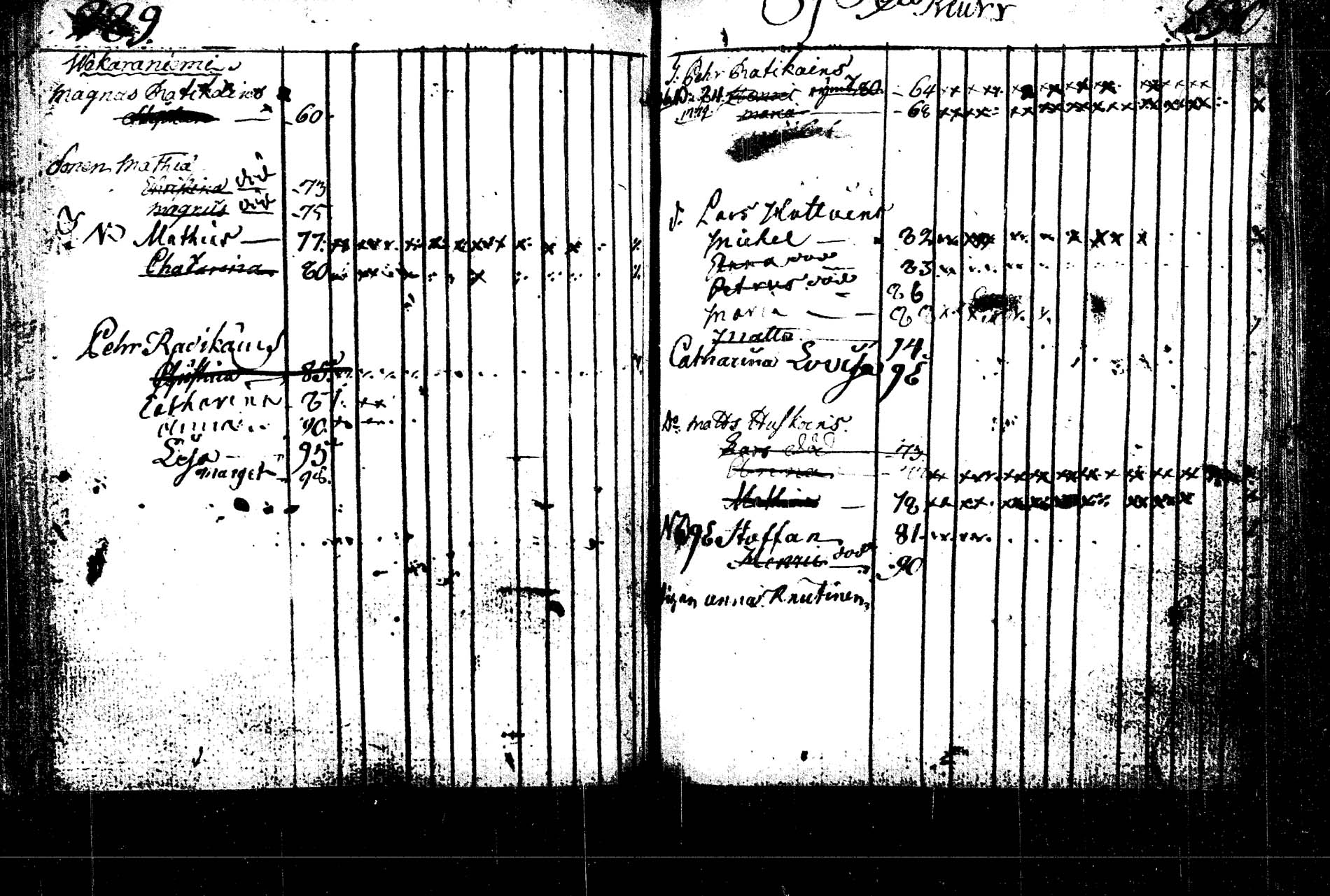 [ ../kirjat/Kirkonkirjat/rautalampi/lastenkirja_1785-1785_tk1098/kuvat/367.jpg ]