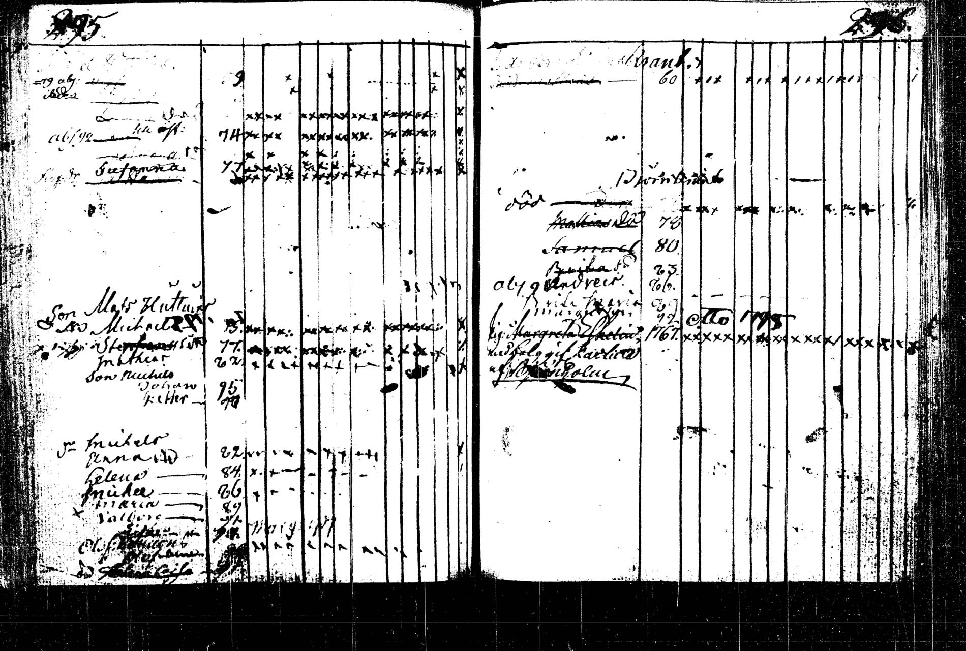 [ ../kirjat/Kirkonkirjat/rautalampi/lastenkirja_1785-1785_tk1098/kuvat/371.jpg ]