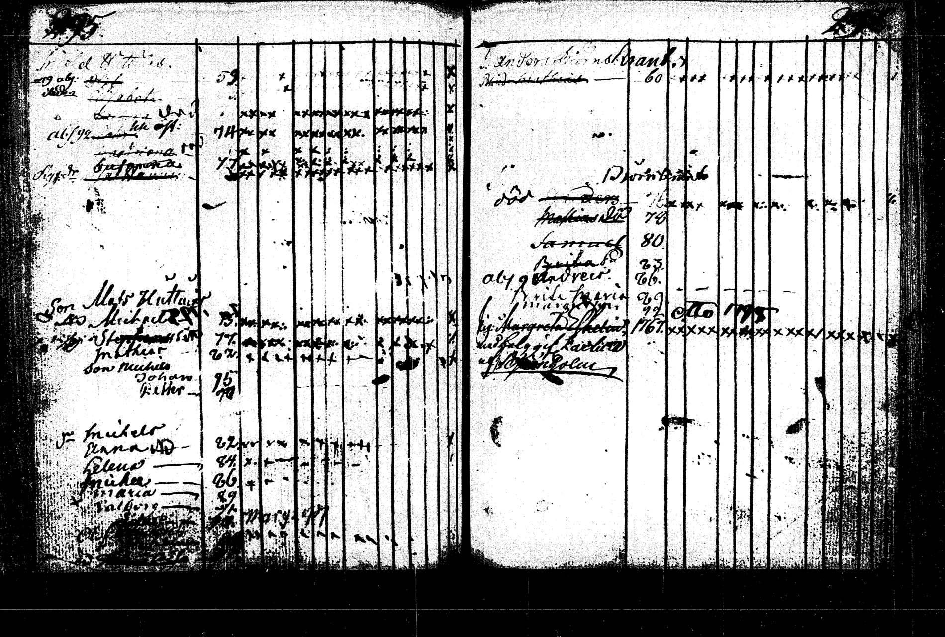 [ ../kirjat/Kirkonkirjat/rautalampi/lastenkirja_1785-1785_tk1098/kuvat/372.jpg ]