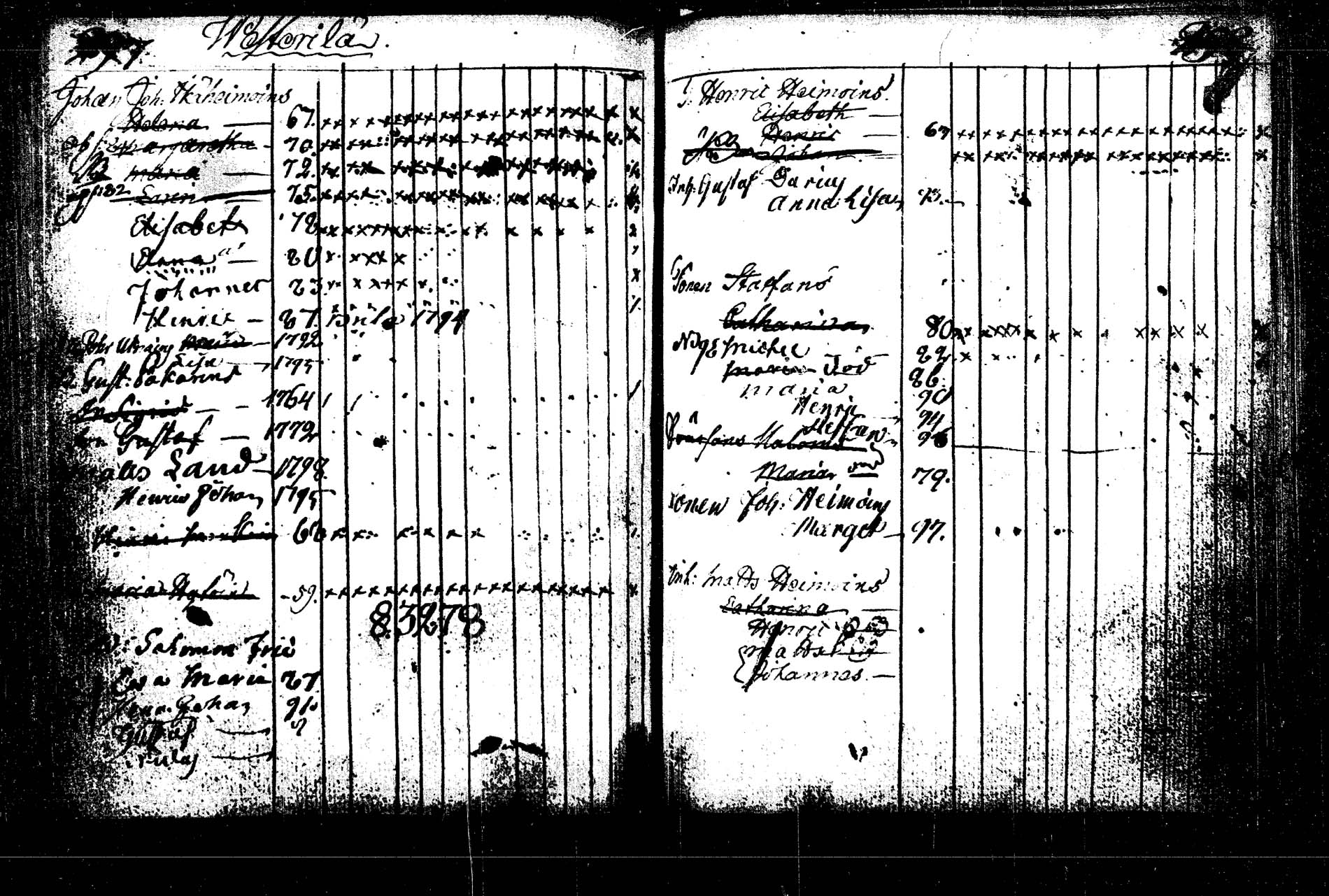 [ ../kirjat/Kirkonkirjat/rautalampi/lastenkirja_1785-1785_tk1098/kuvat/373.jpg ]